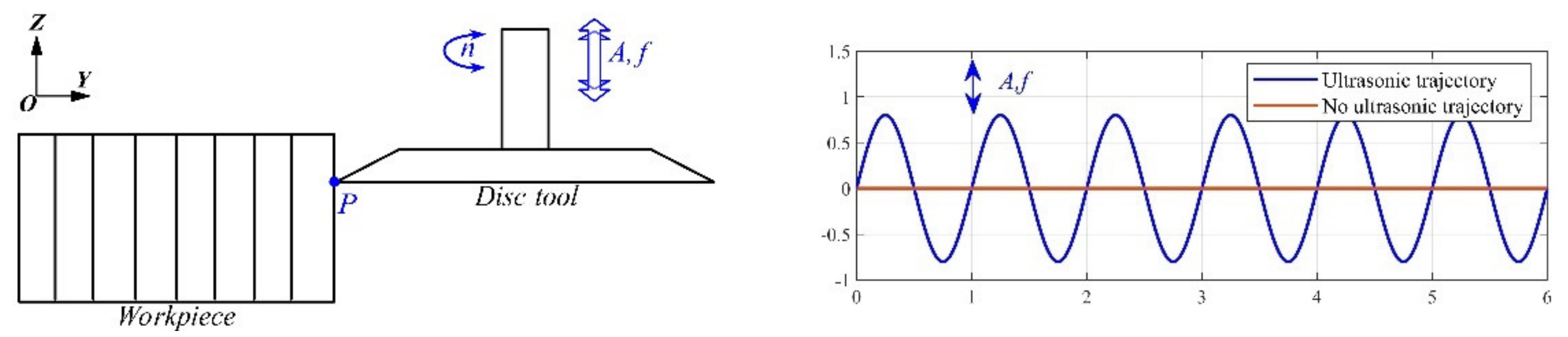 Crystals 12 00725 g008