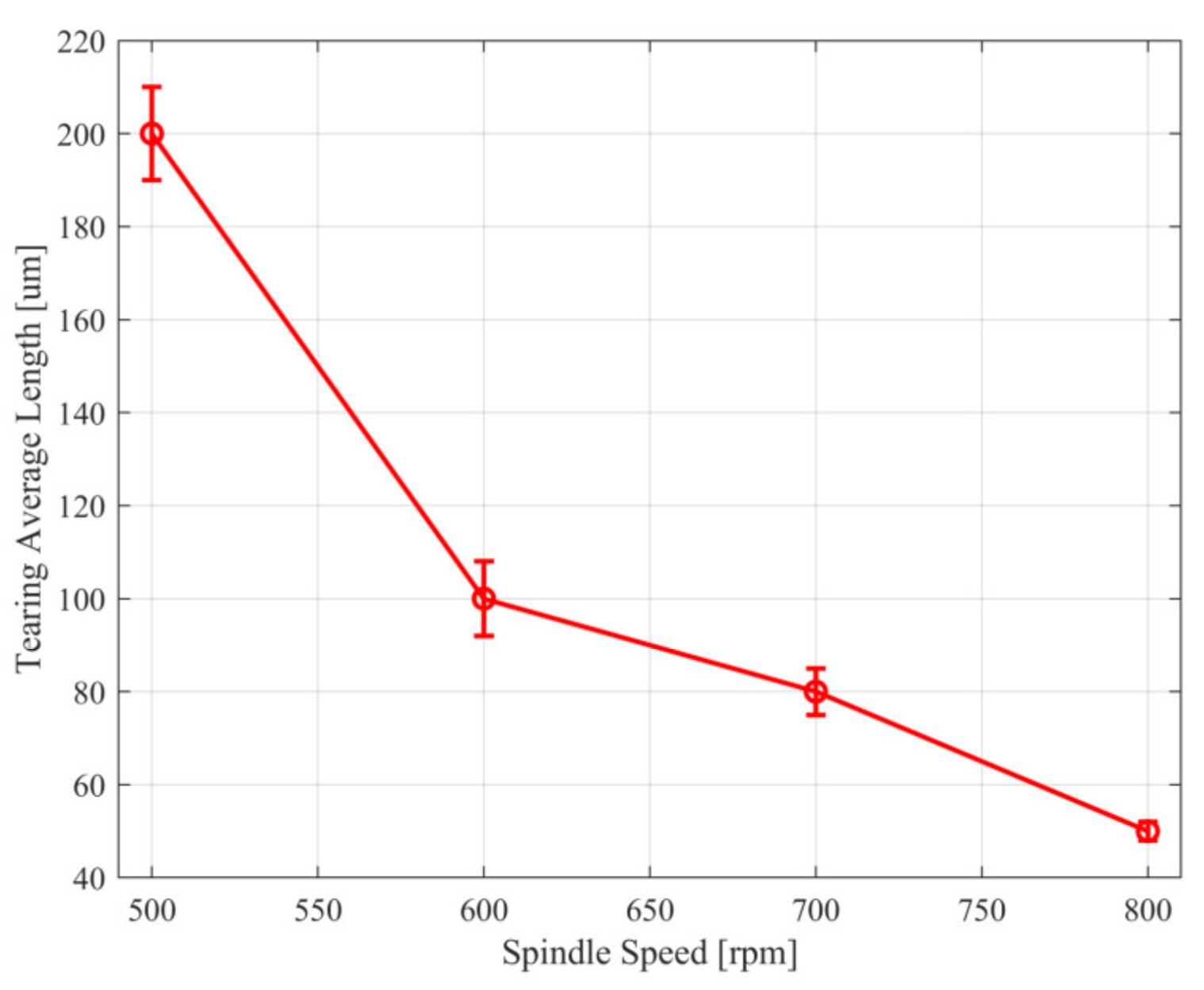 Crystals 12 00725 g009