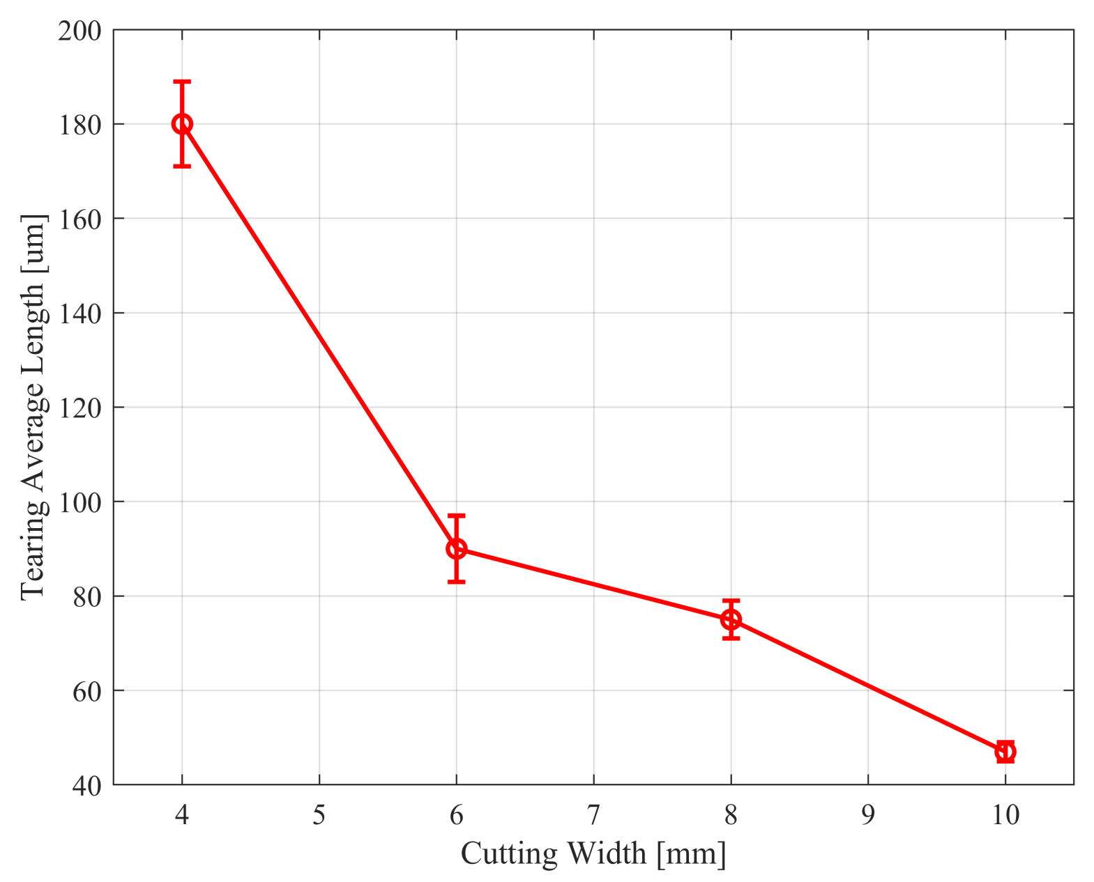 Crystals 12 00725 g013