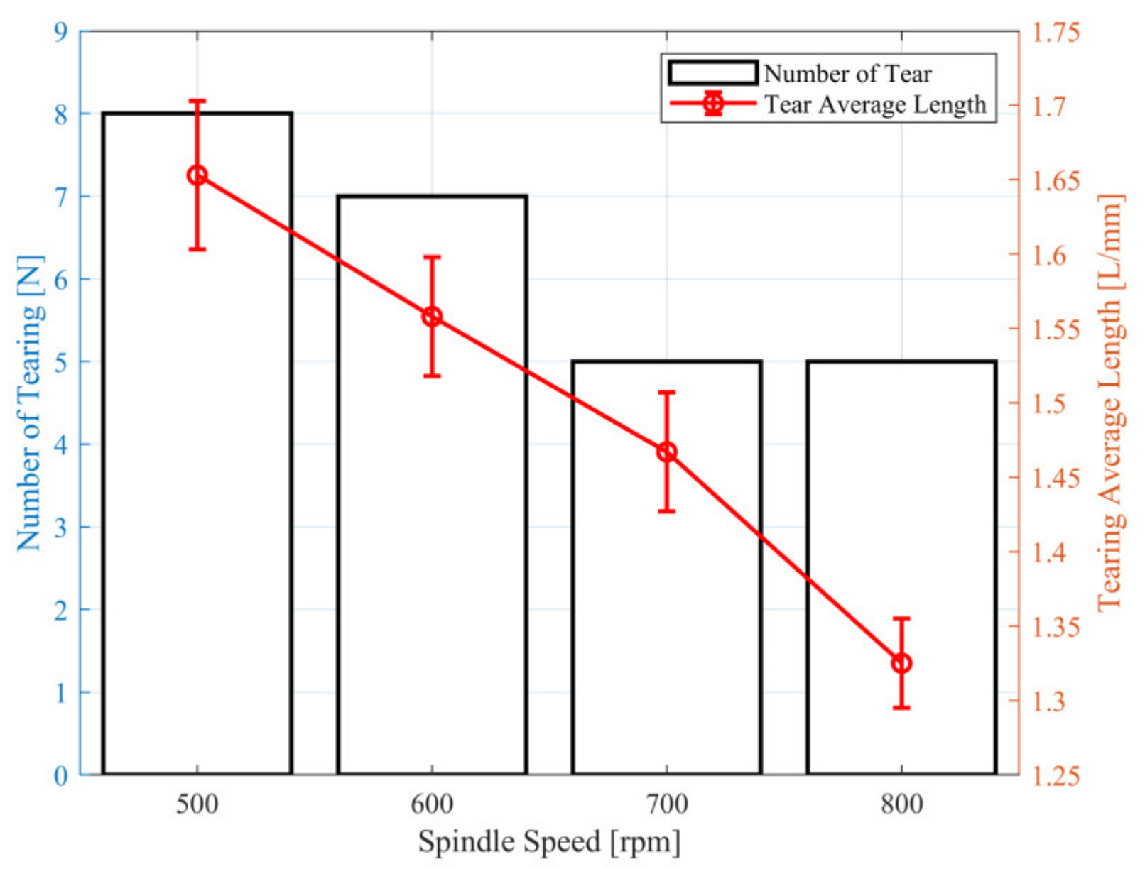 Crystals 12 00725 g017