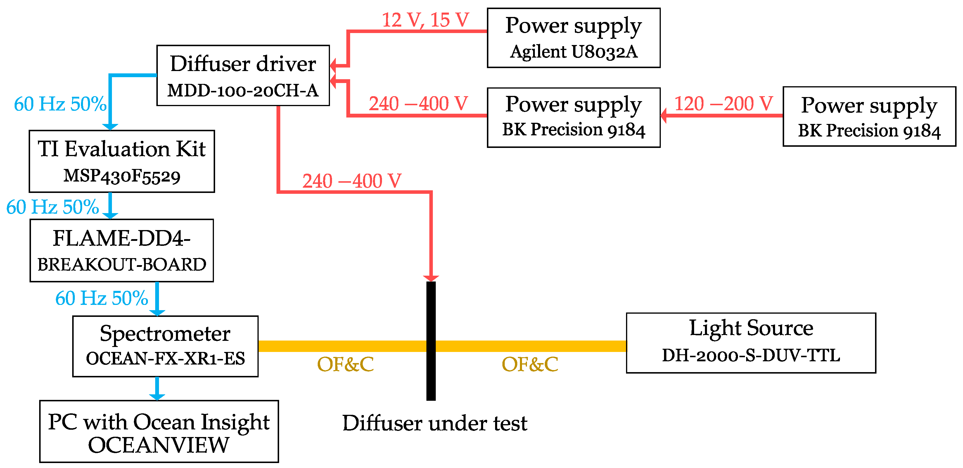 Crystals 12 00733 g002