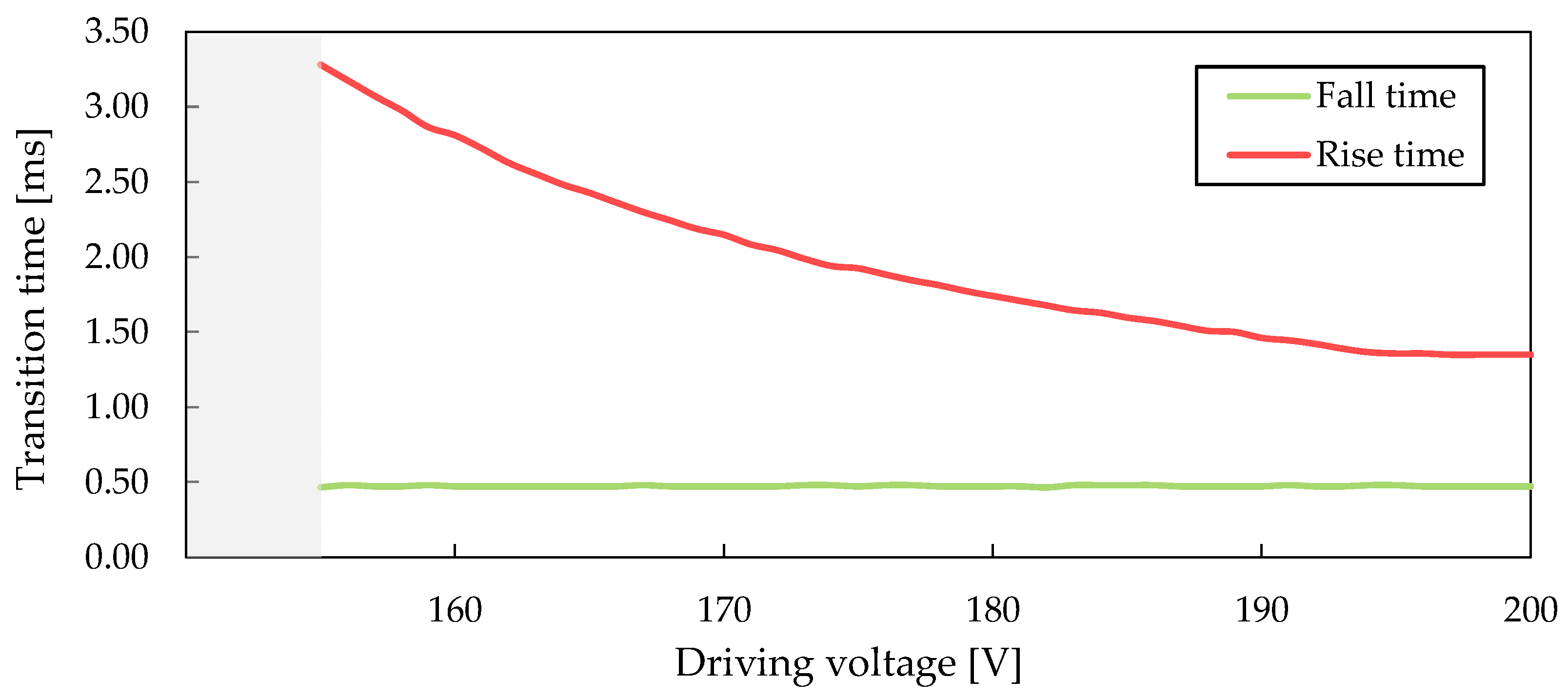 Crystals 12 00733 g005