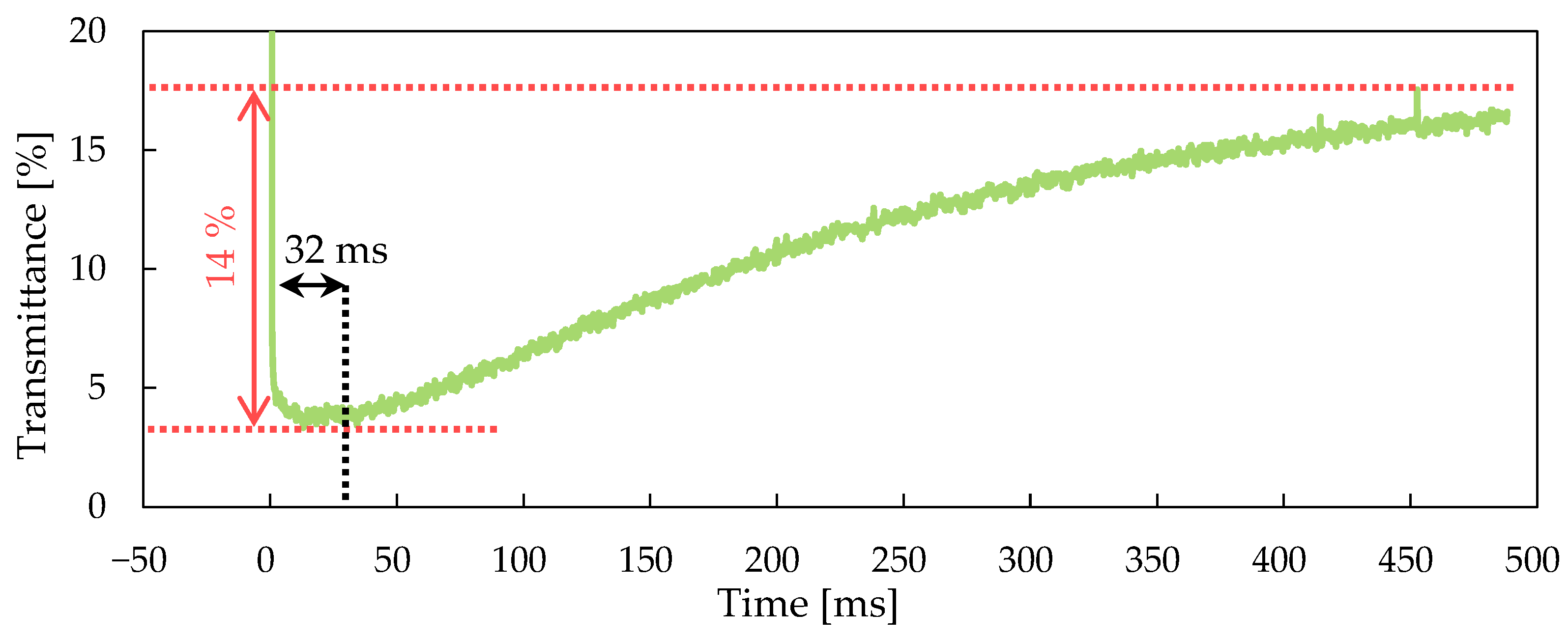 Crystals 12 00733 g007