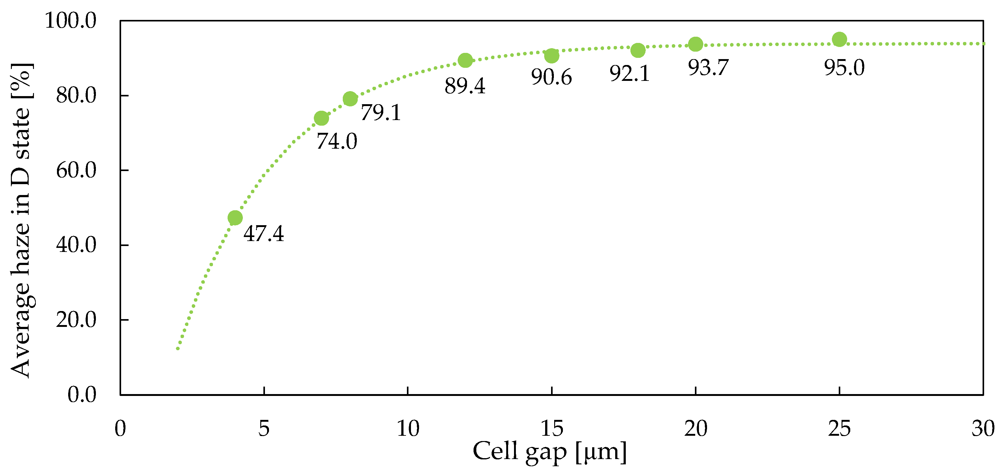 Crystals 12 00733 g009