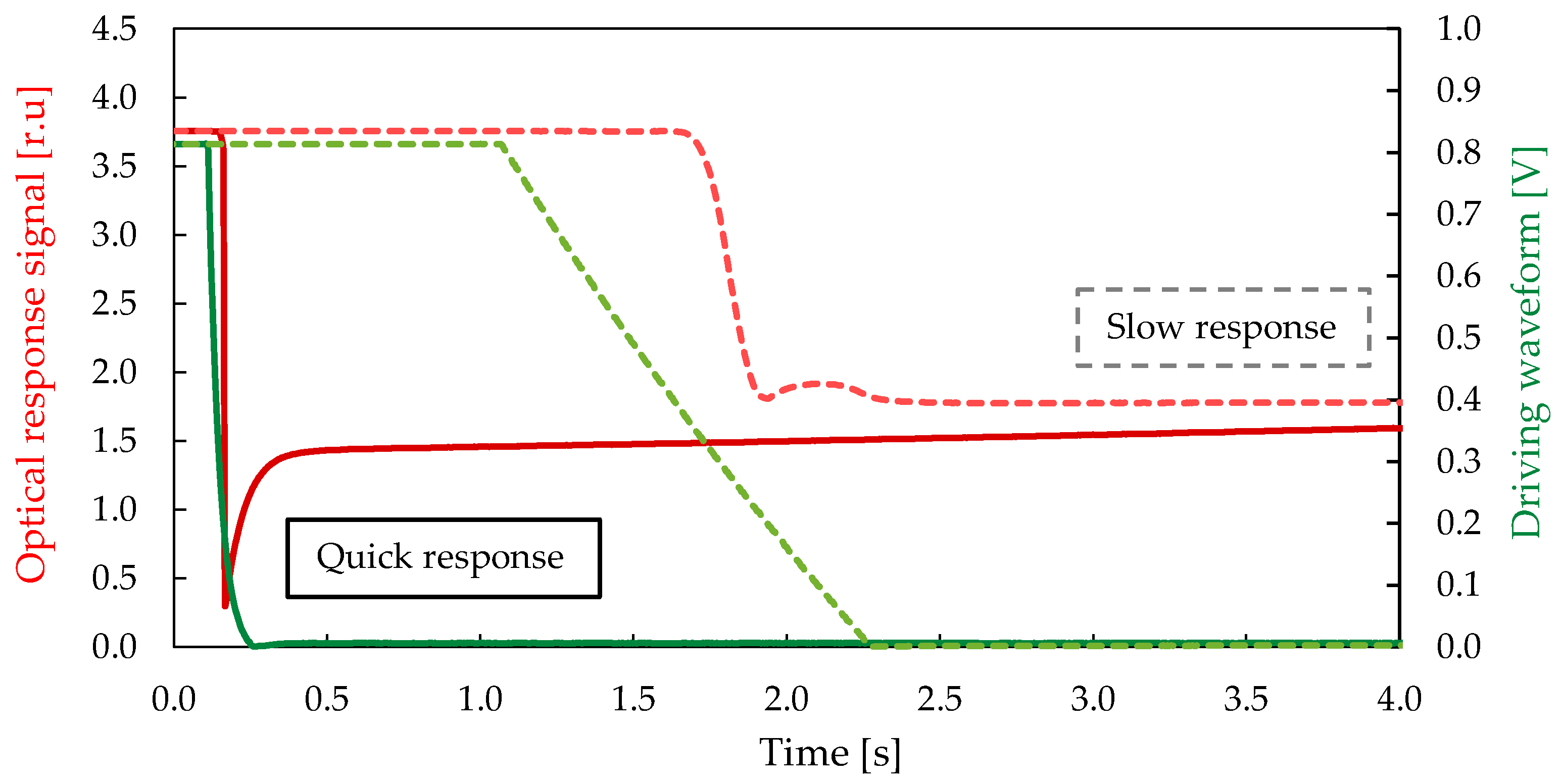 Crystals 12 00733 g011