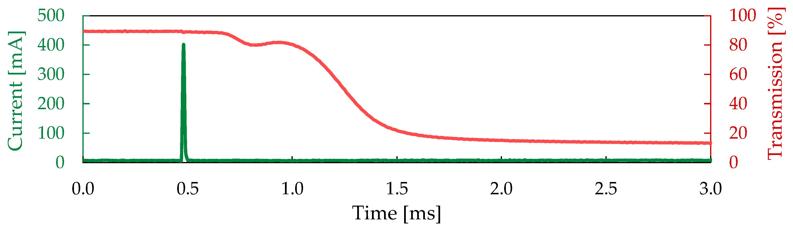 Crystals 12 00733 g013