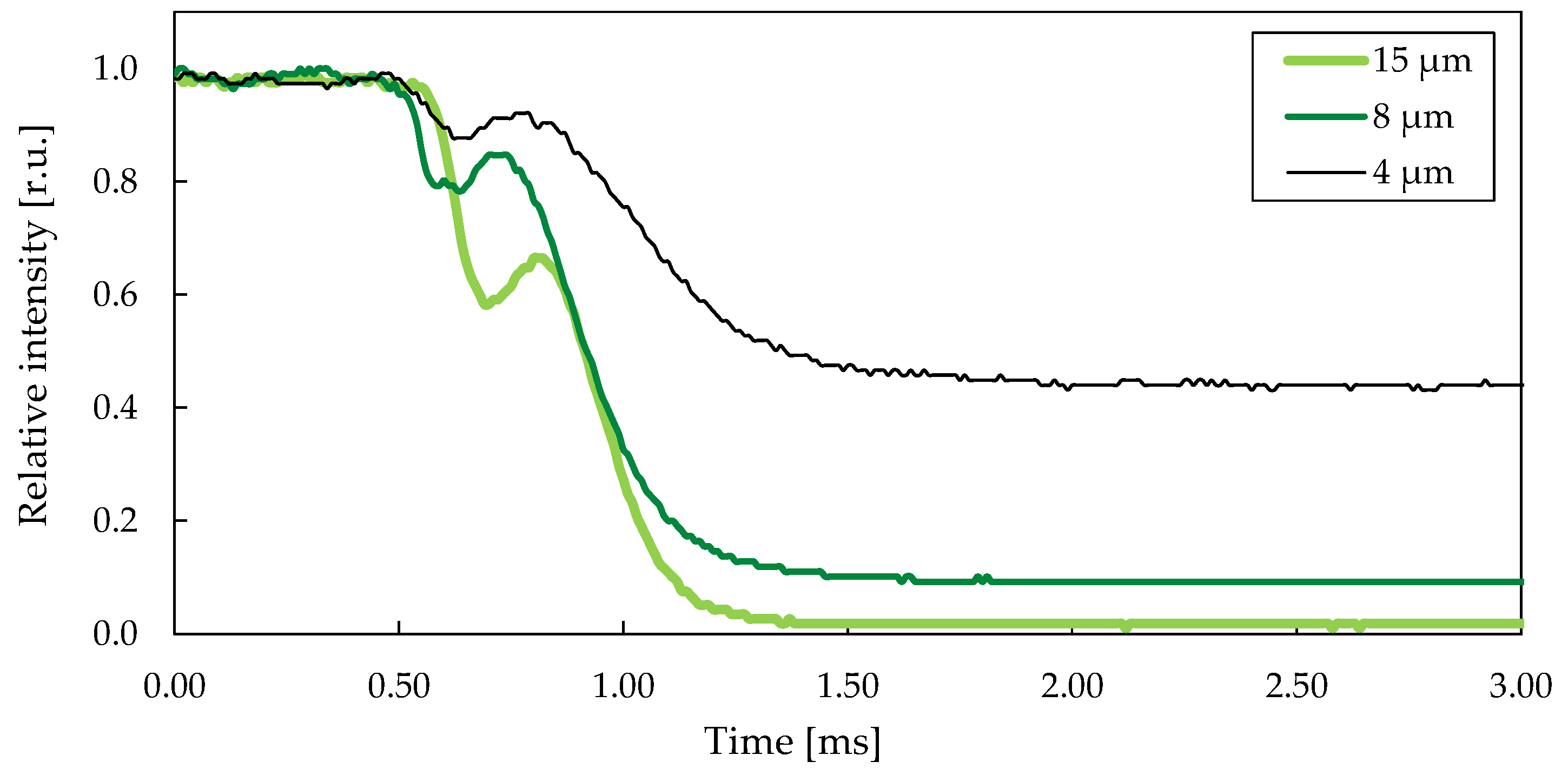Crystals 12 00733 g015