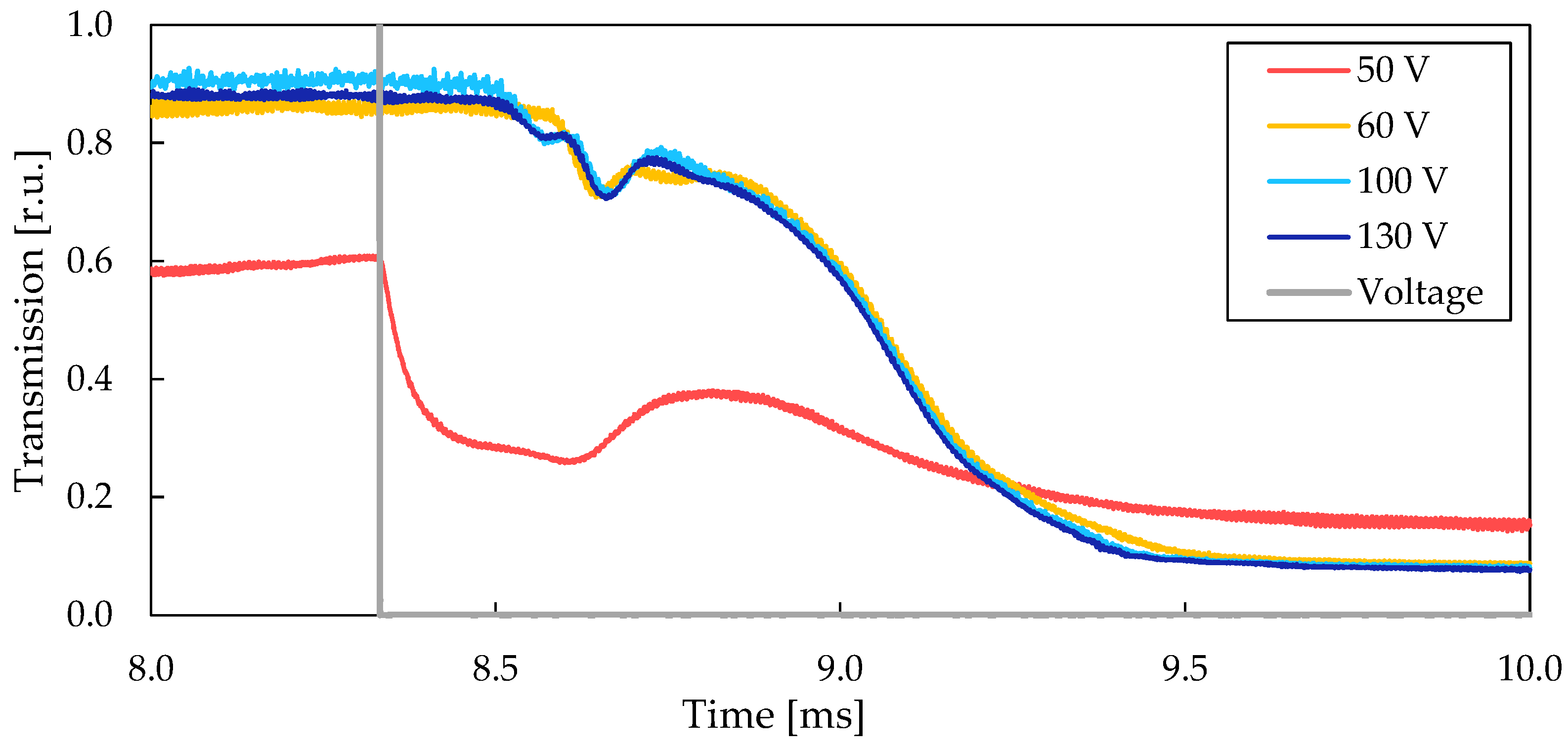 Crystals 12 00733 g016