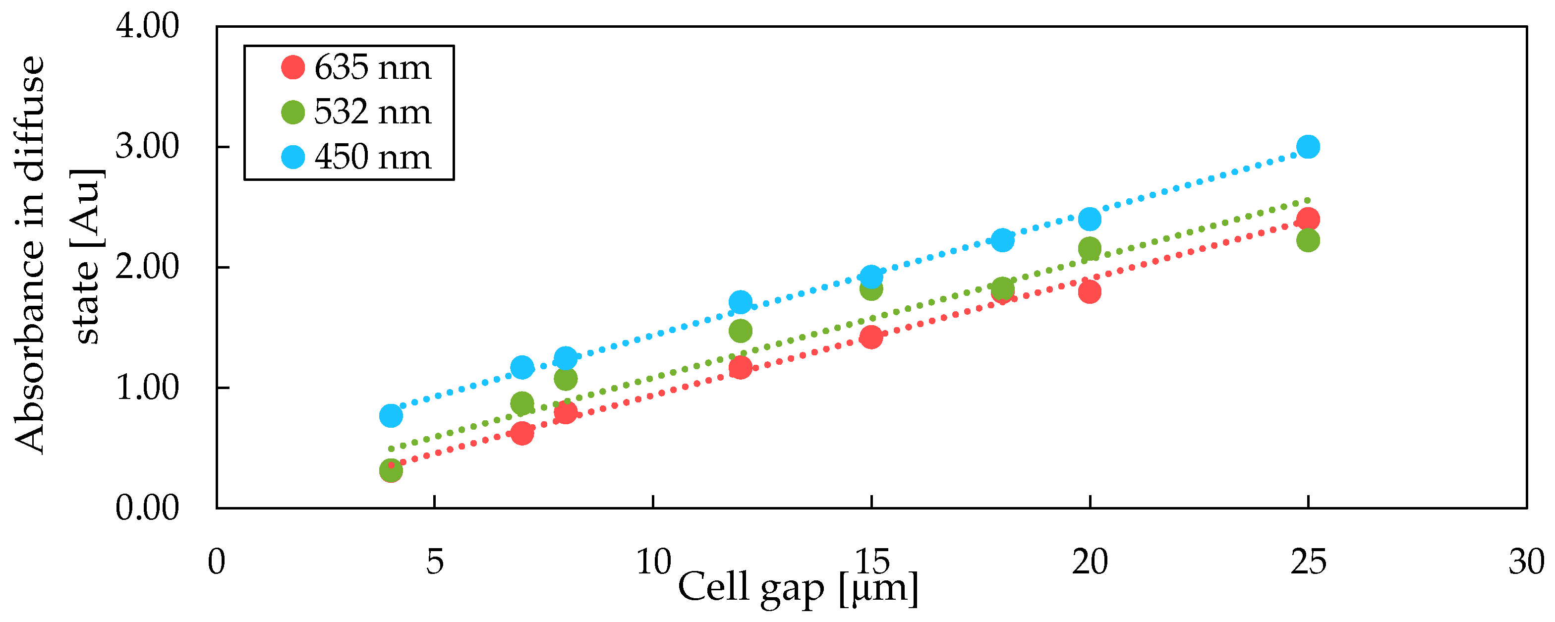 Crystals 12 00733 g018
