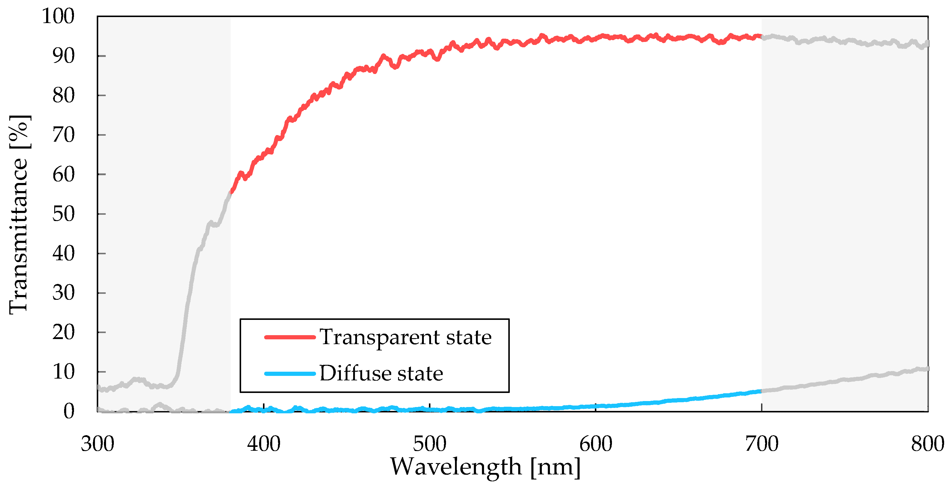 Crystals 12 00733 g019