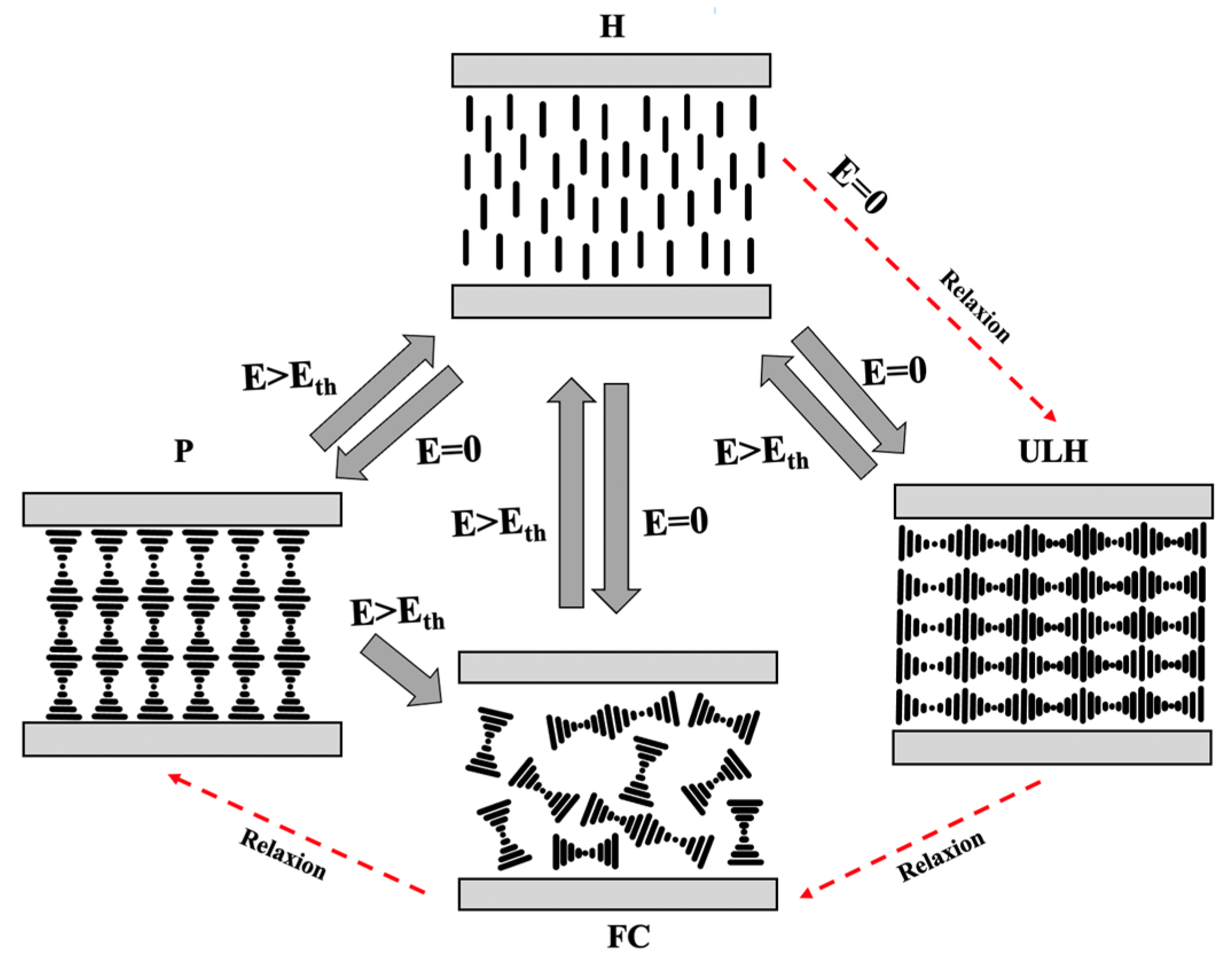 Crystals 12 00733 g021