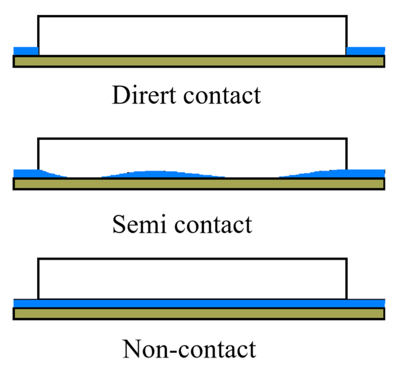 Crystals 12 00736 g002