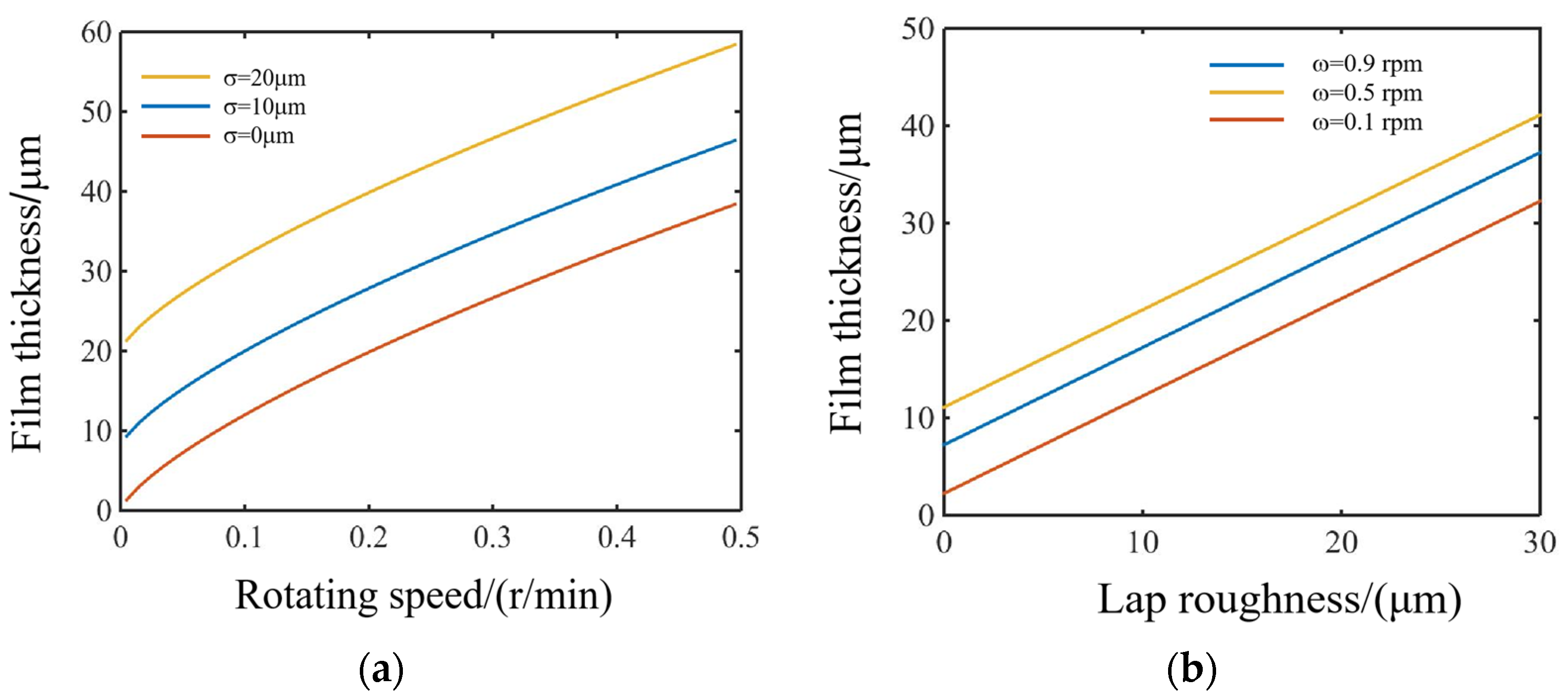 Crystals 12 00736 g004