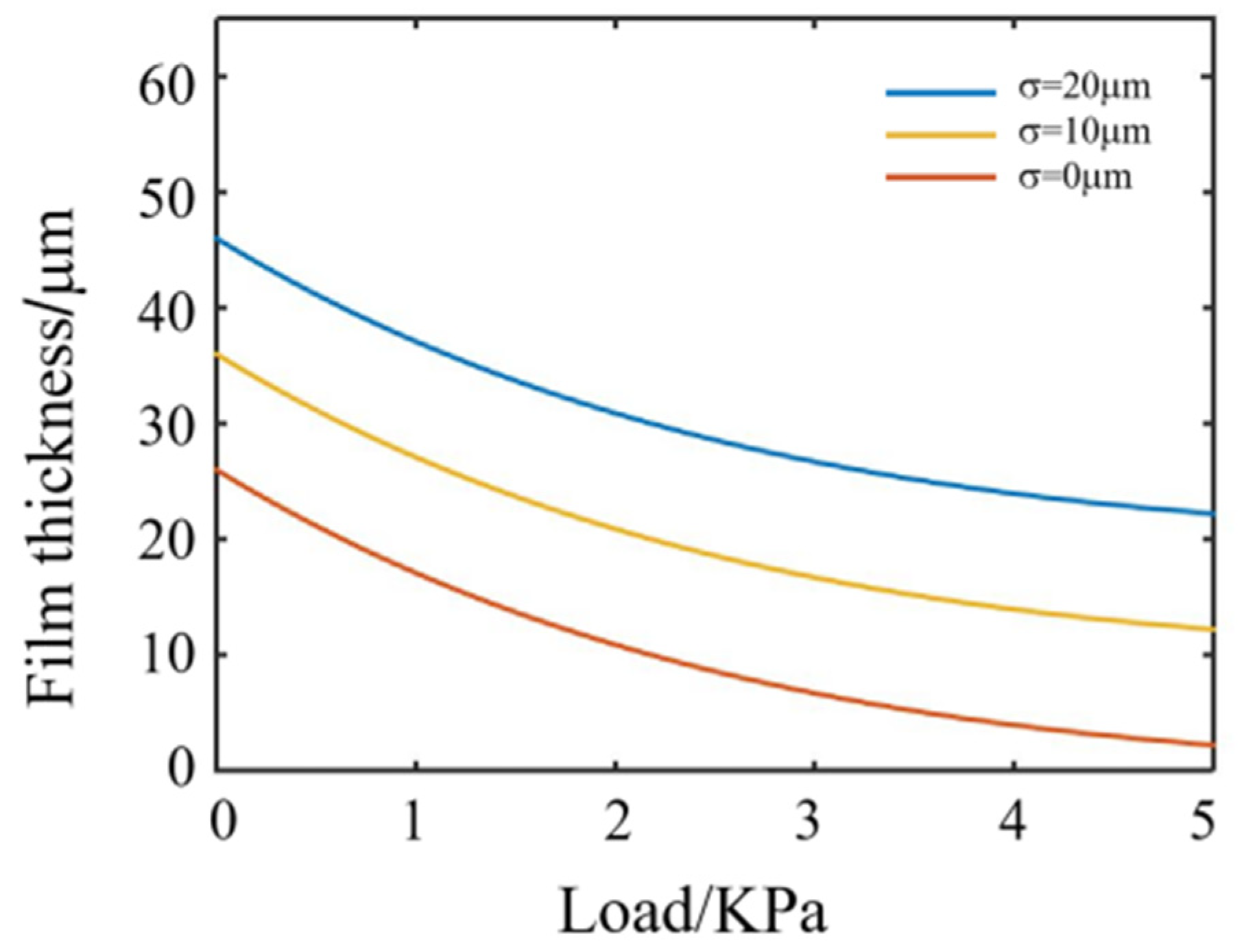 Crystals 12 00736 g005