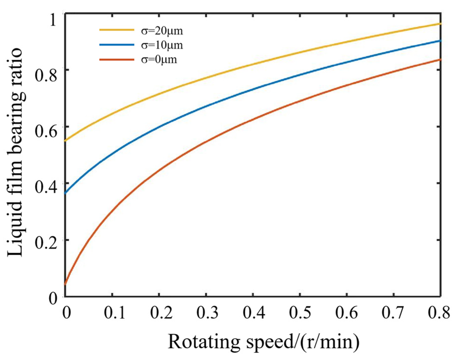 Crystals 12 00736 g006