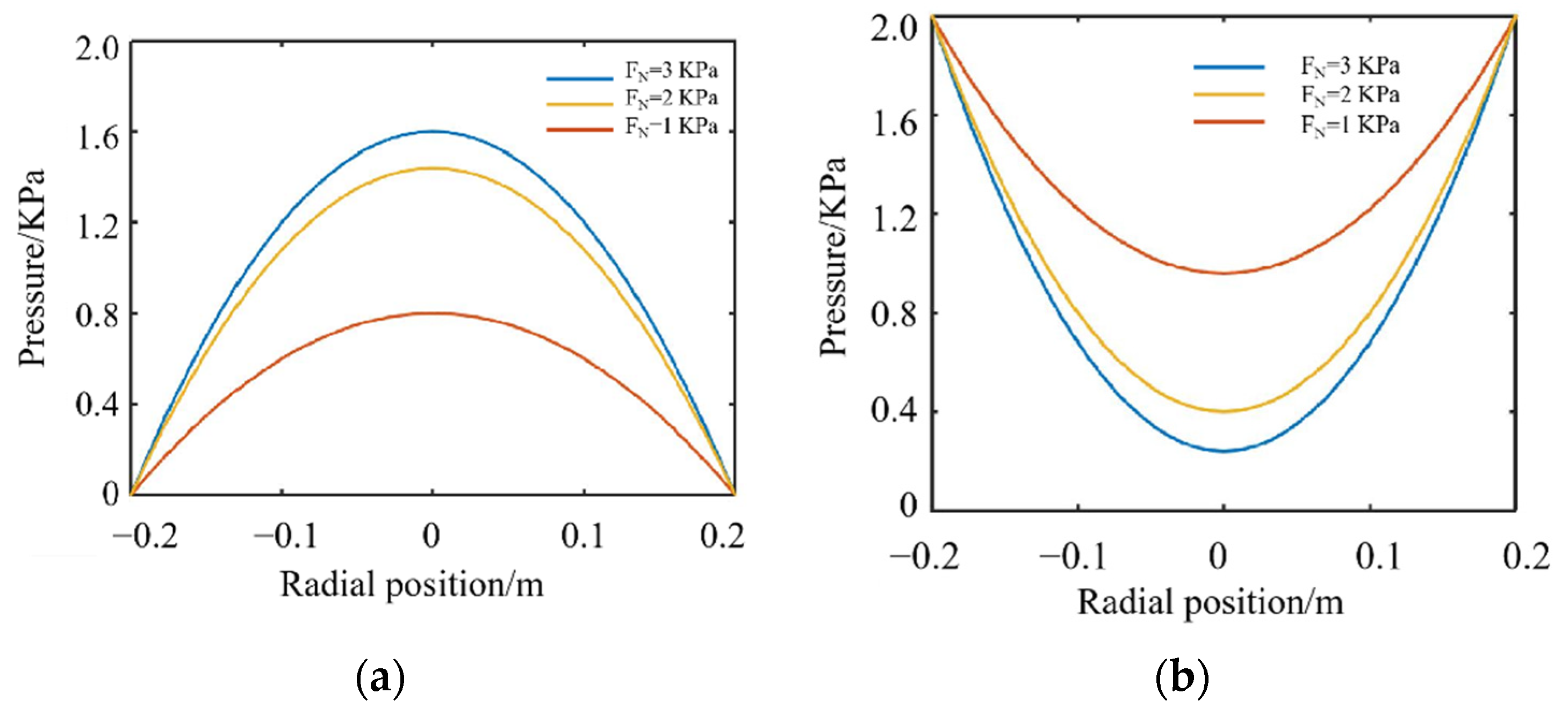 Crystals 12 00736 g008