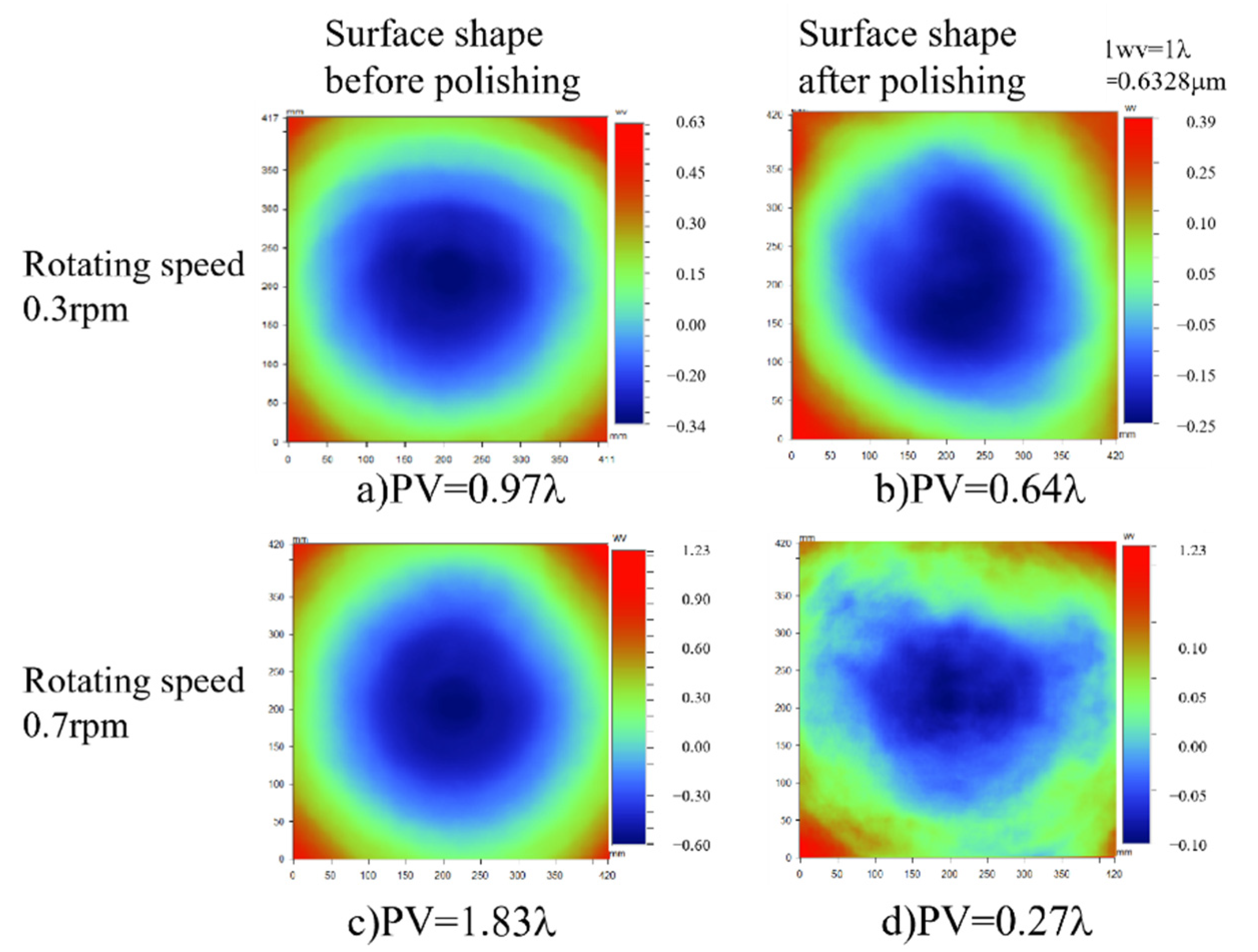 Crystals 12 00736 g013
