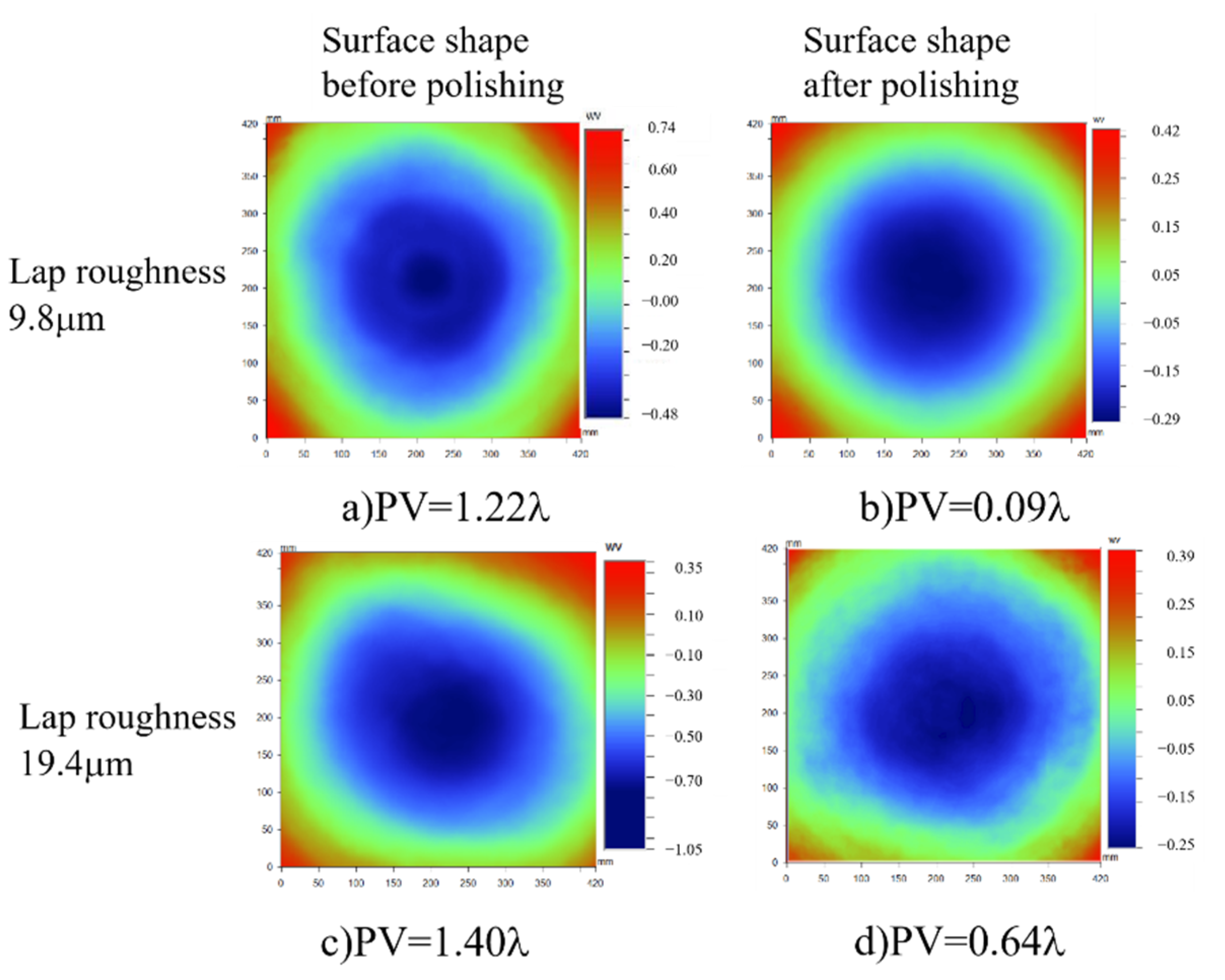 Crystals 12 00736 g014