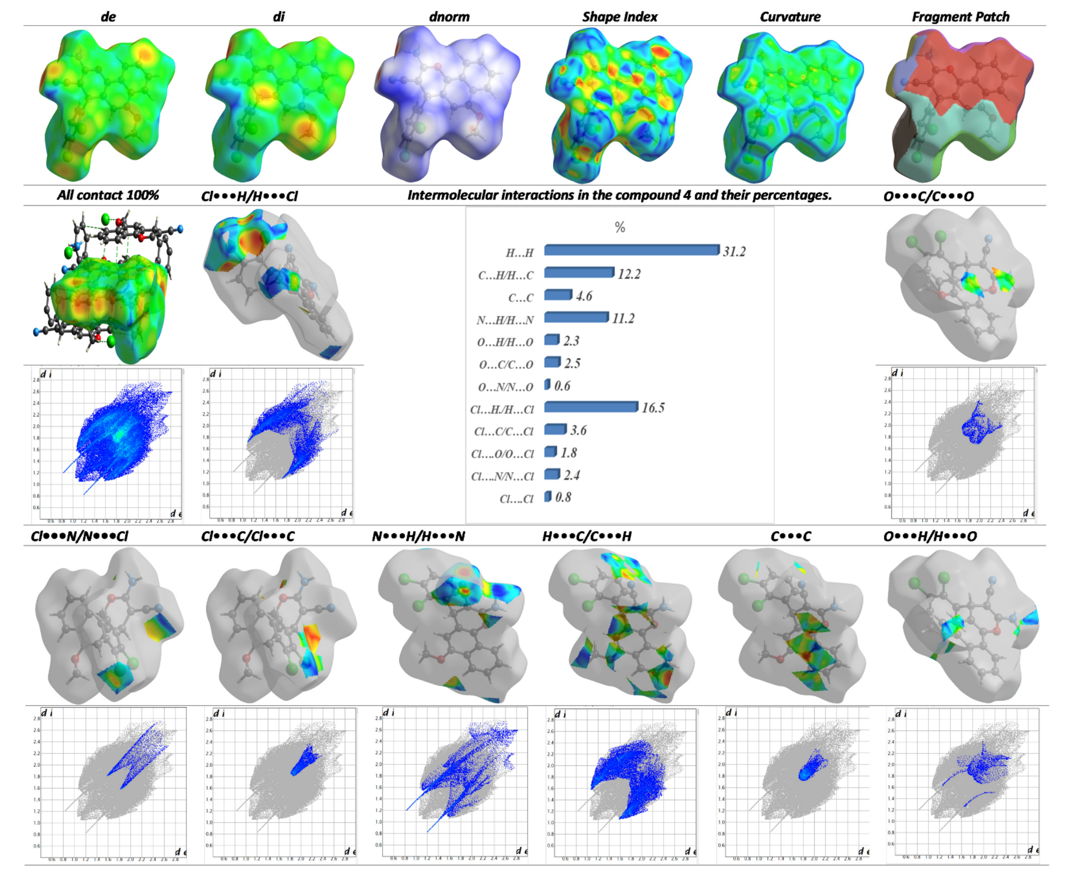Crystals 12 00737 g002
