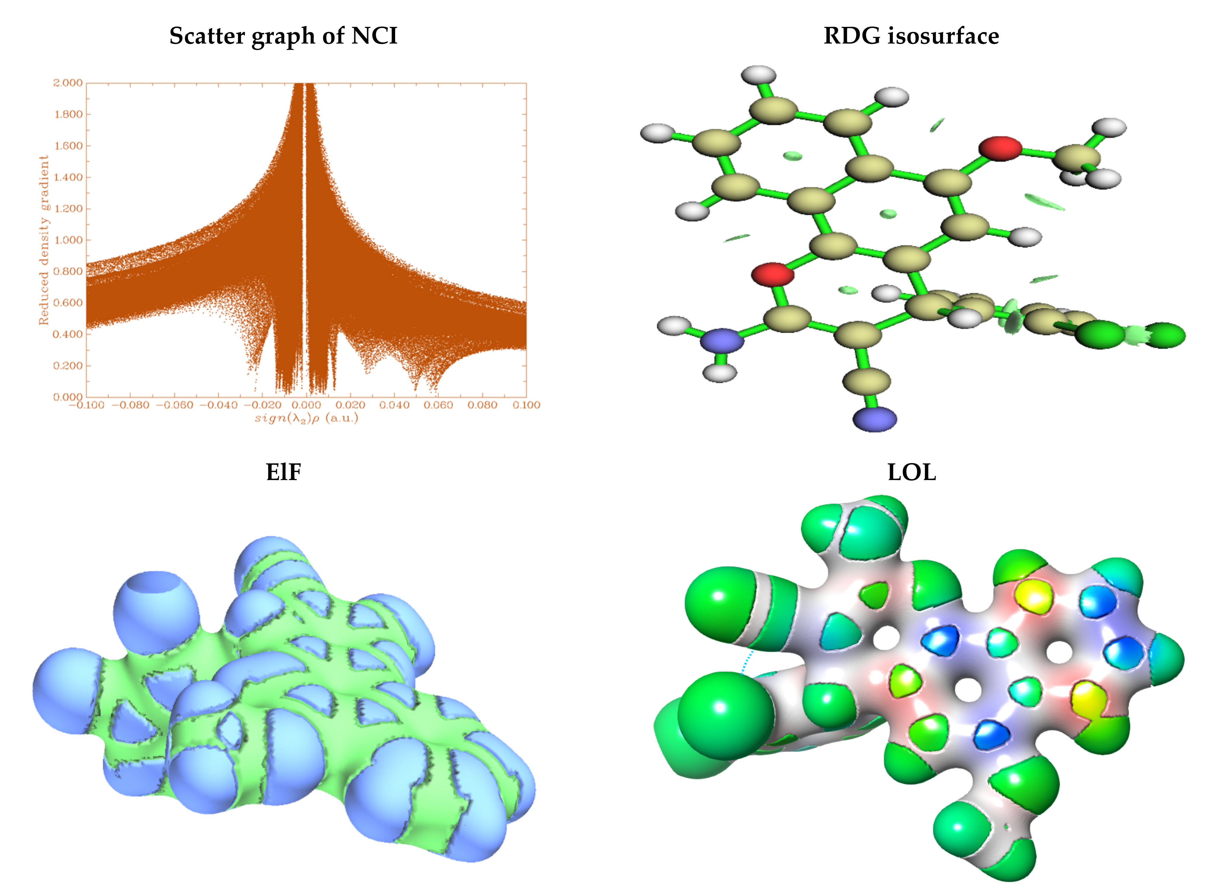 Crystals 12 00737 g004