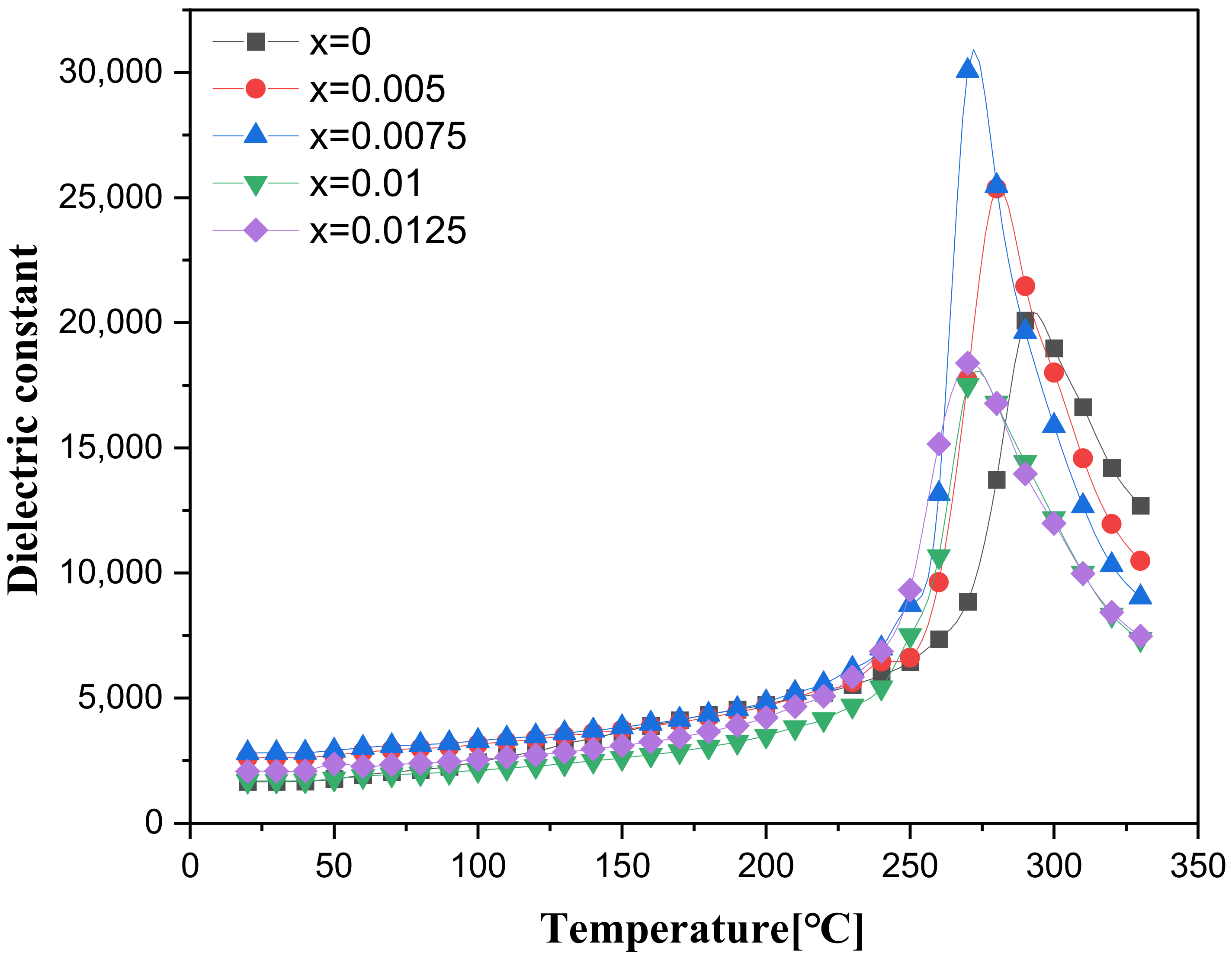 Crystals 12 00738 g009