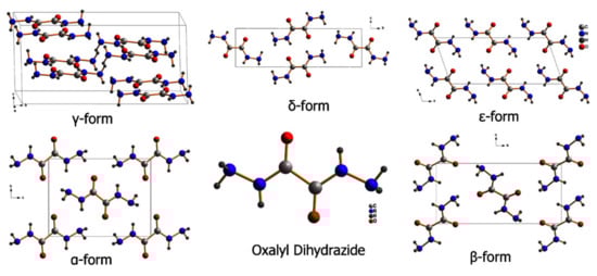 Crystals 12 00739 g006