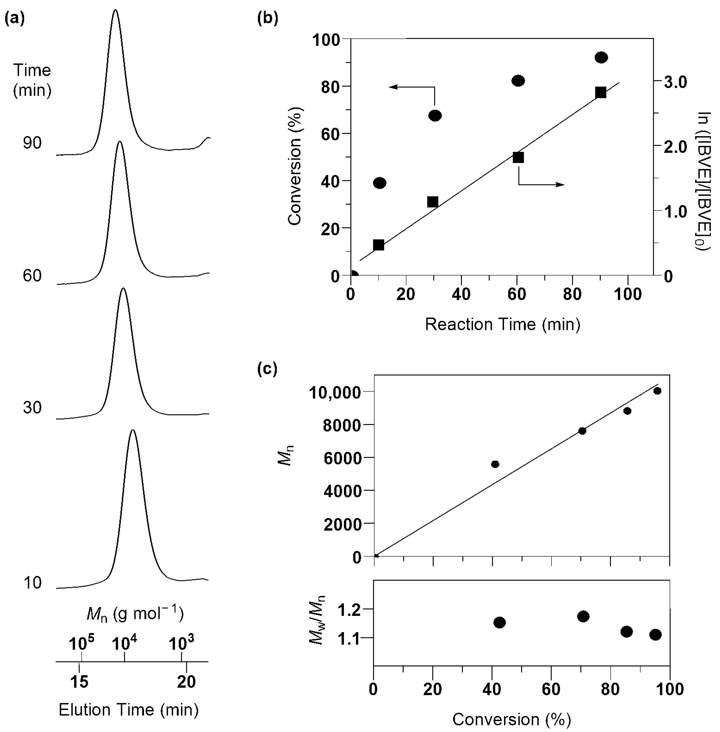Crystals 12 00742 g003