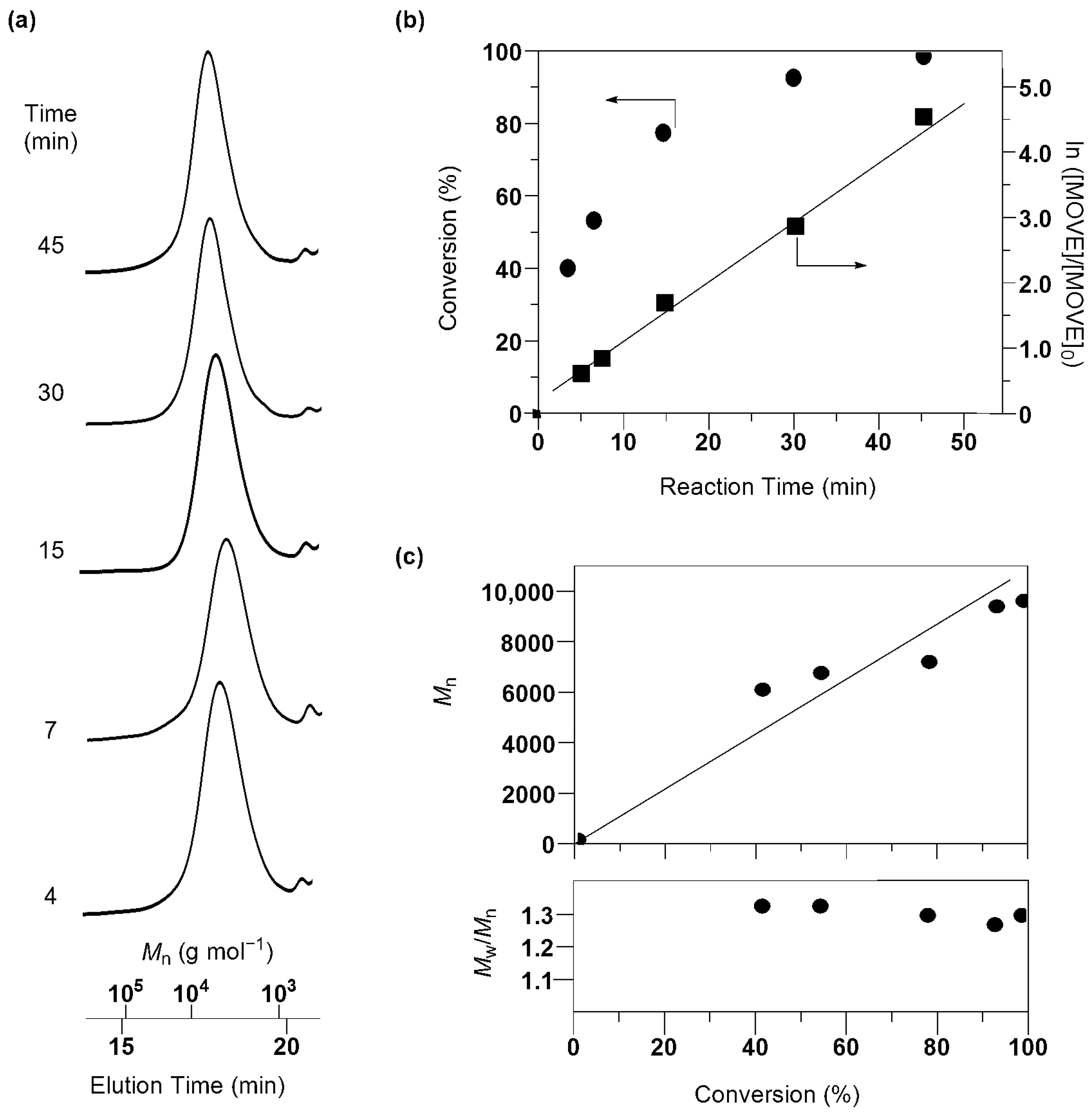 Crystals 12 00742 g004