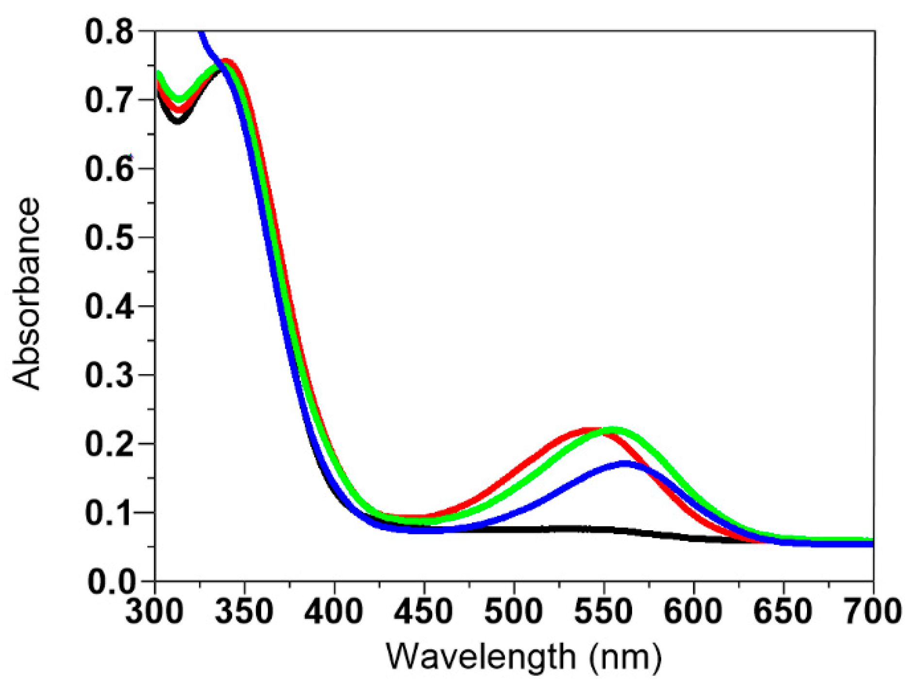 Crystals 12 00742 g005