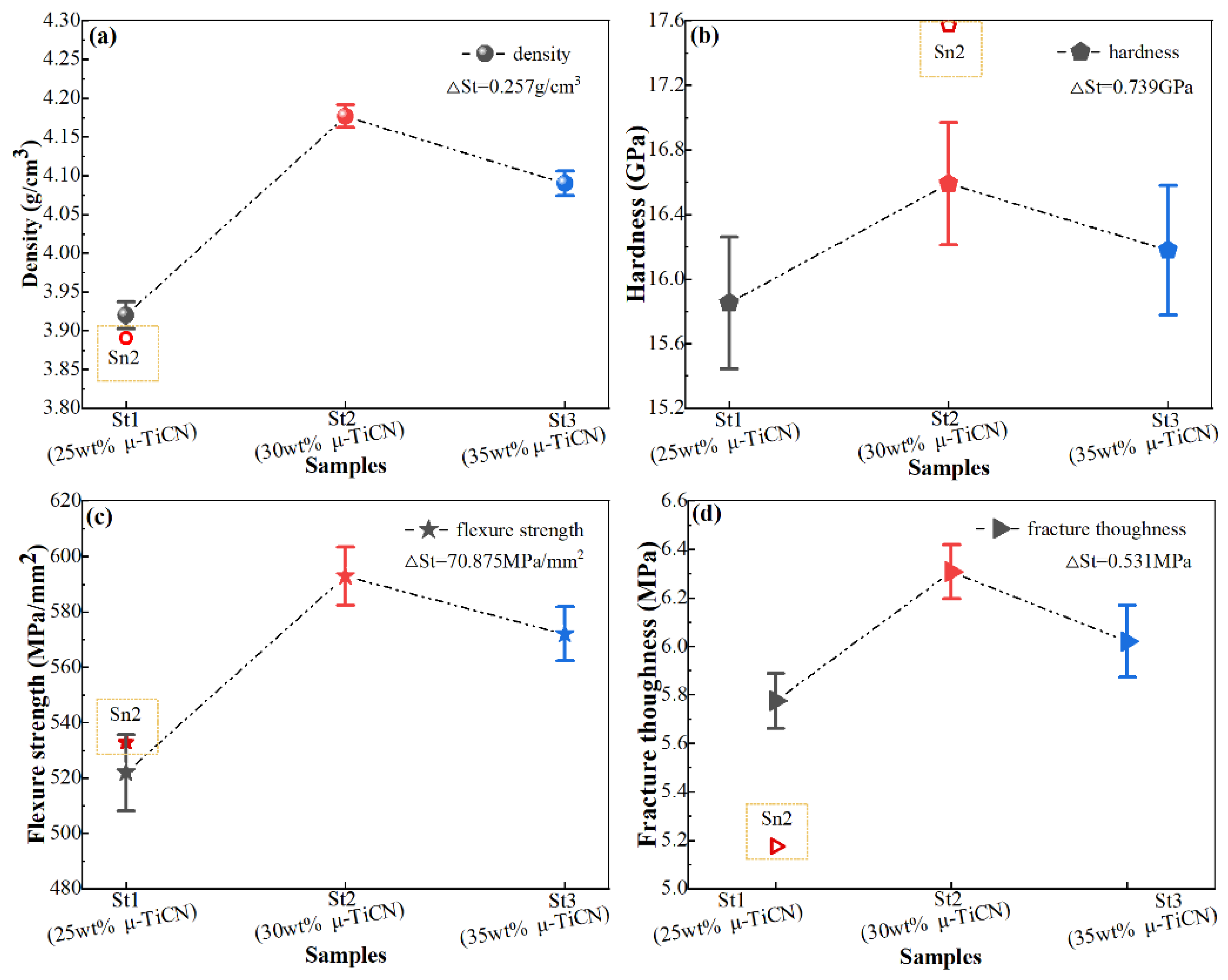 Crystals 12 00745 g005