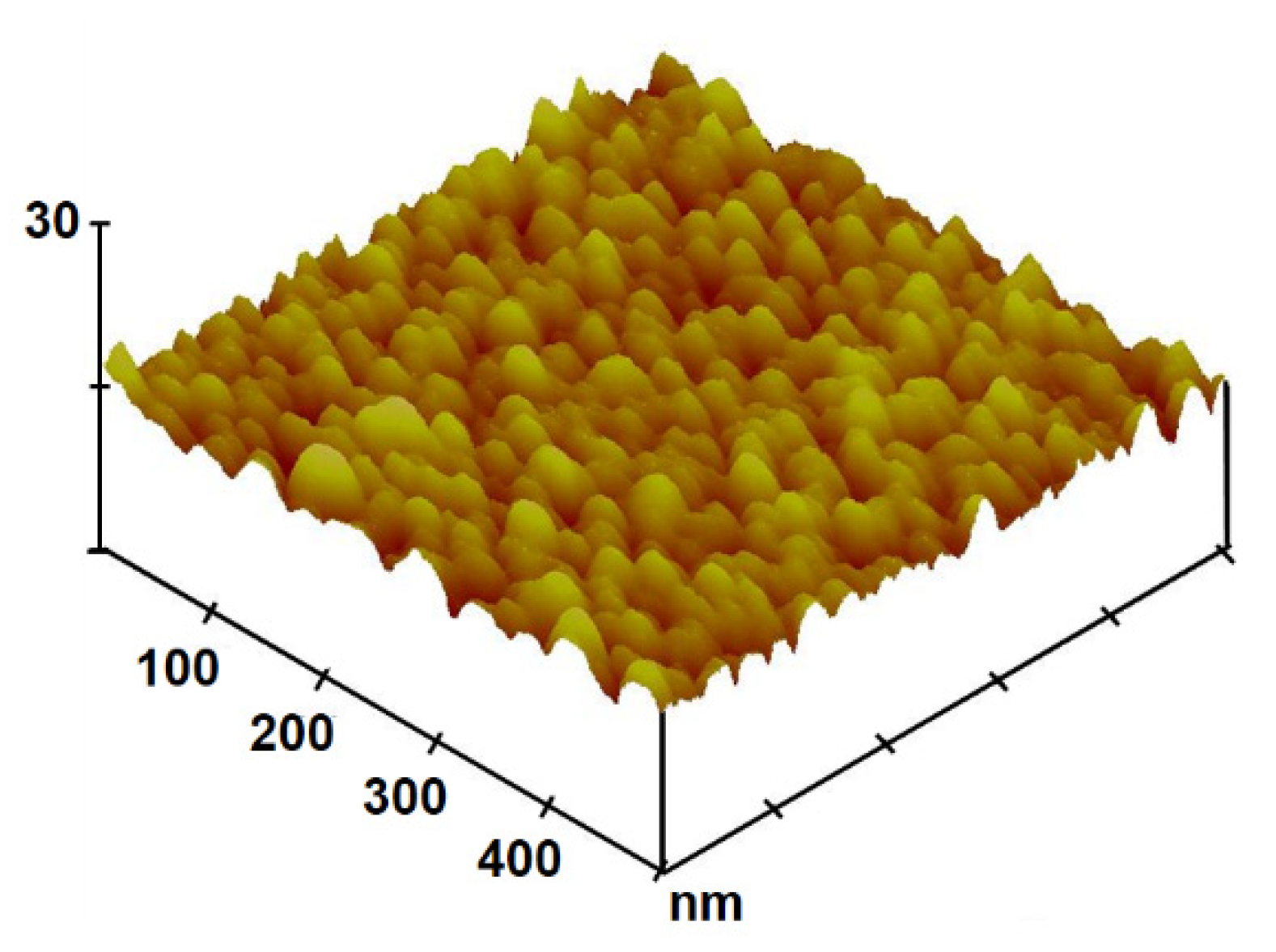 Crystals 12 00746 g003