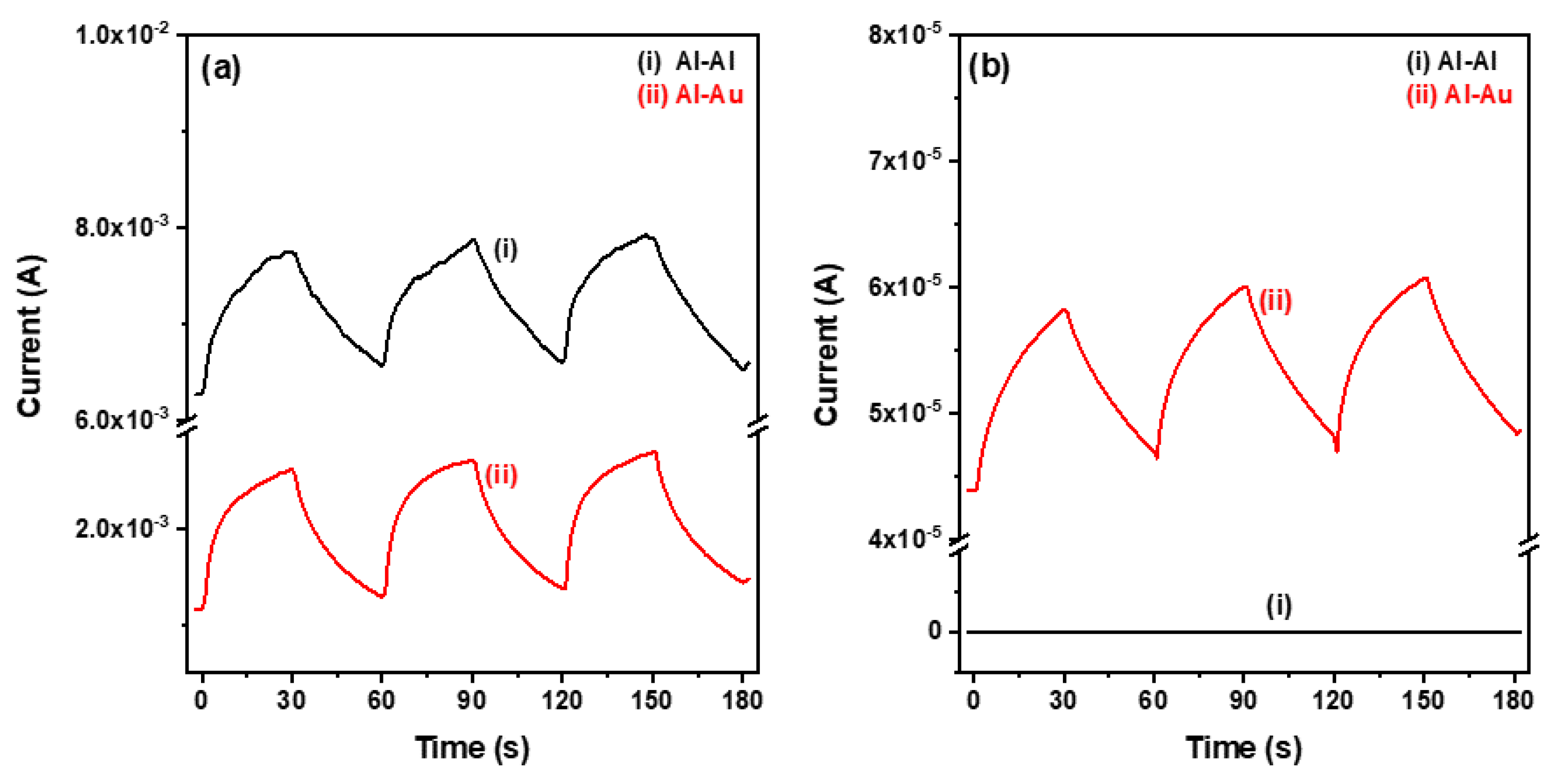 Crystals 12 00746 g008