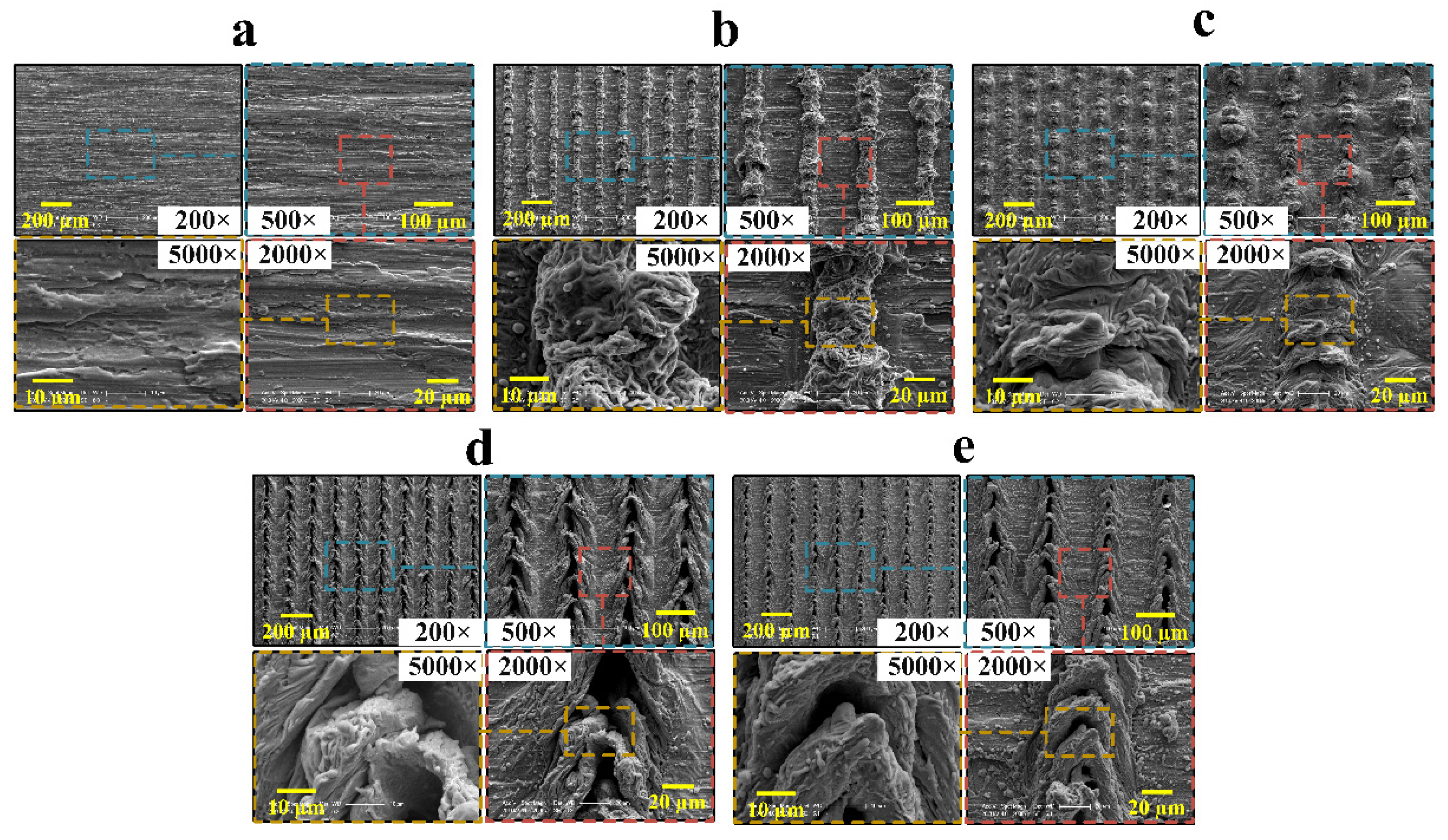 Crystals 12 00748 g003