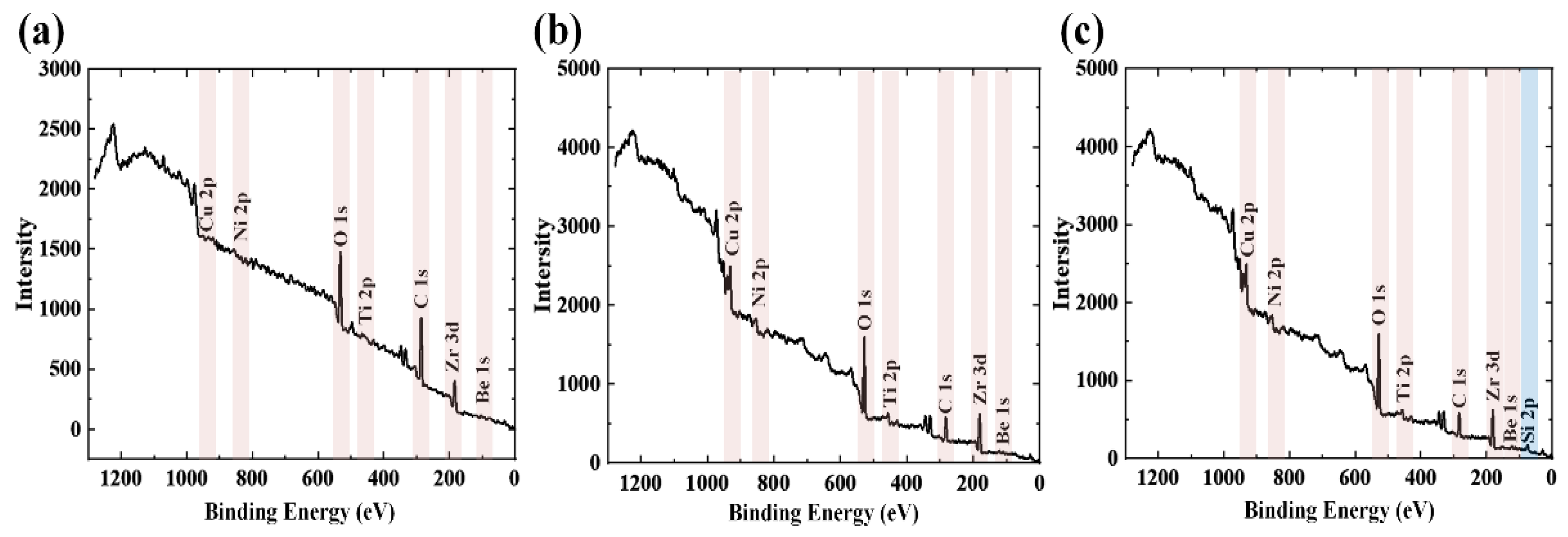 Crystals 12 00748 g005