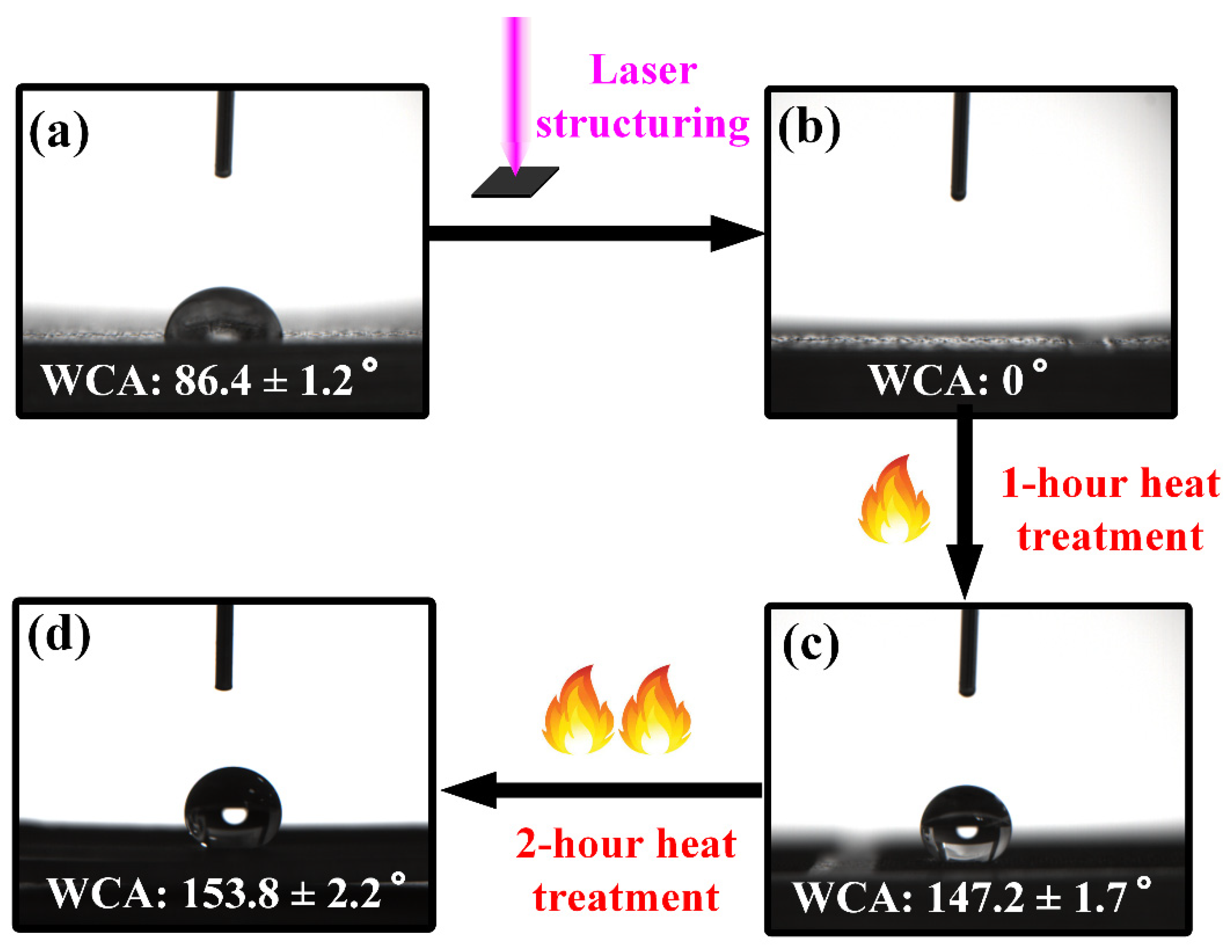 Crystals 12 00748 g006