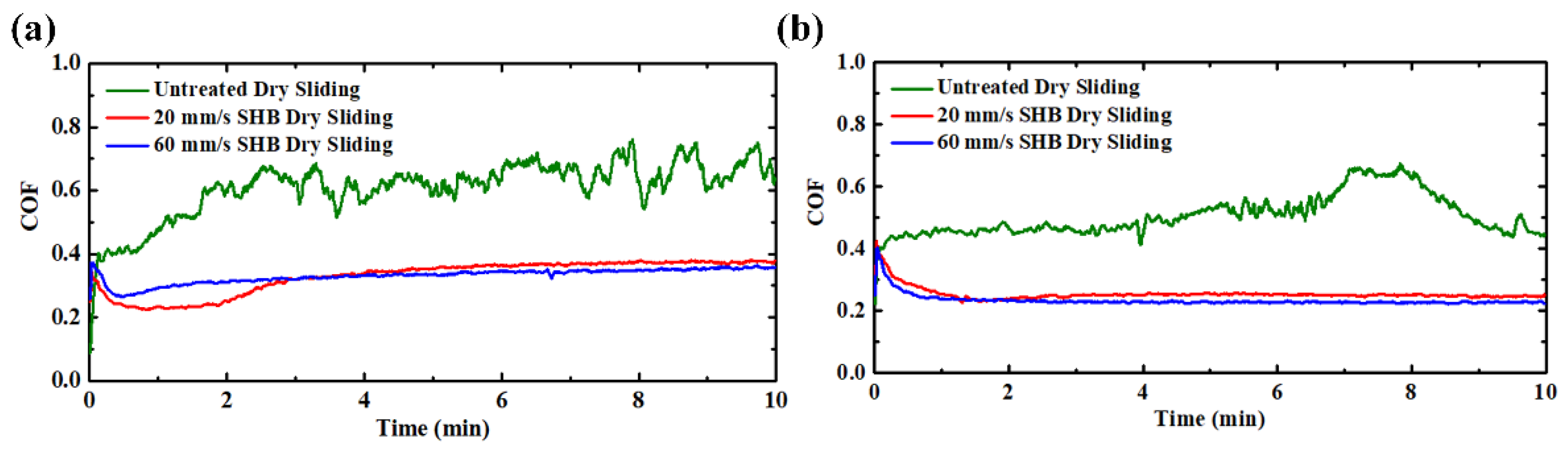 Crystals 12 00748 g007
