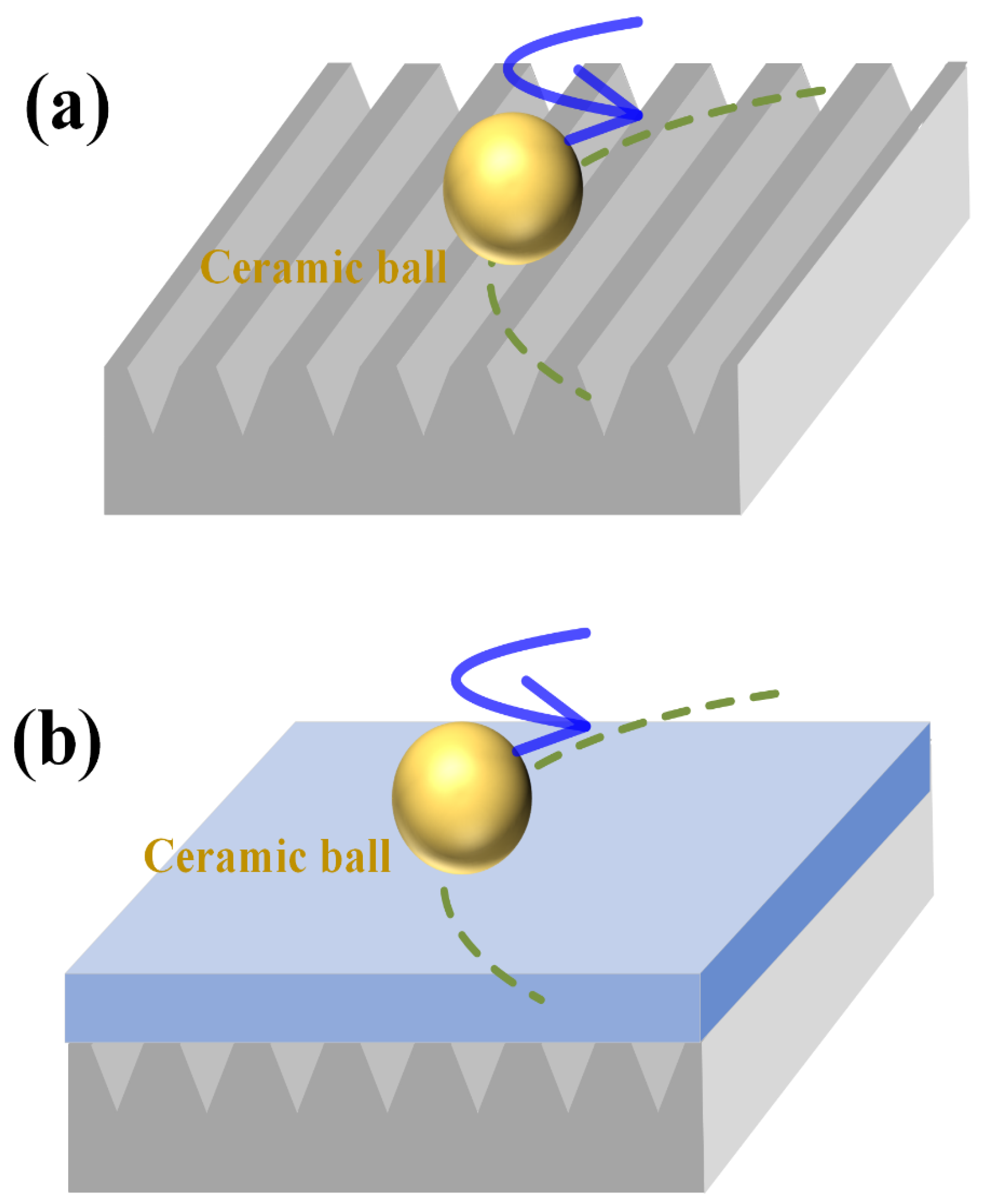 Crystals 12 00748 g009