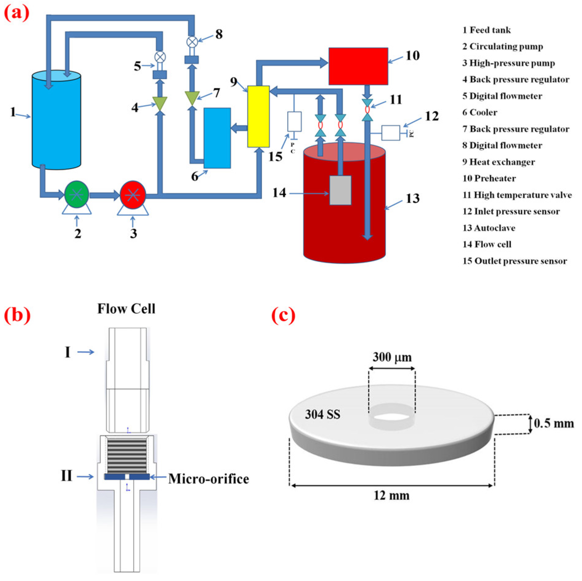 Crystals 12 00749 g001