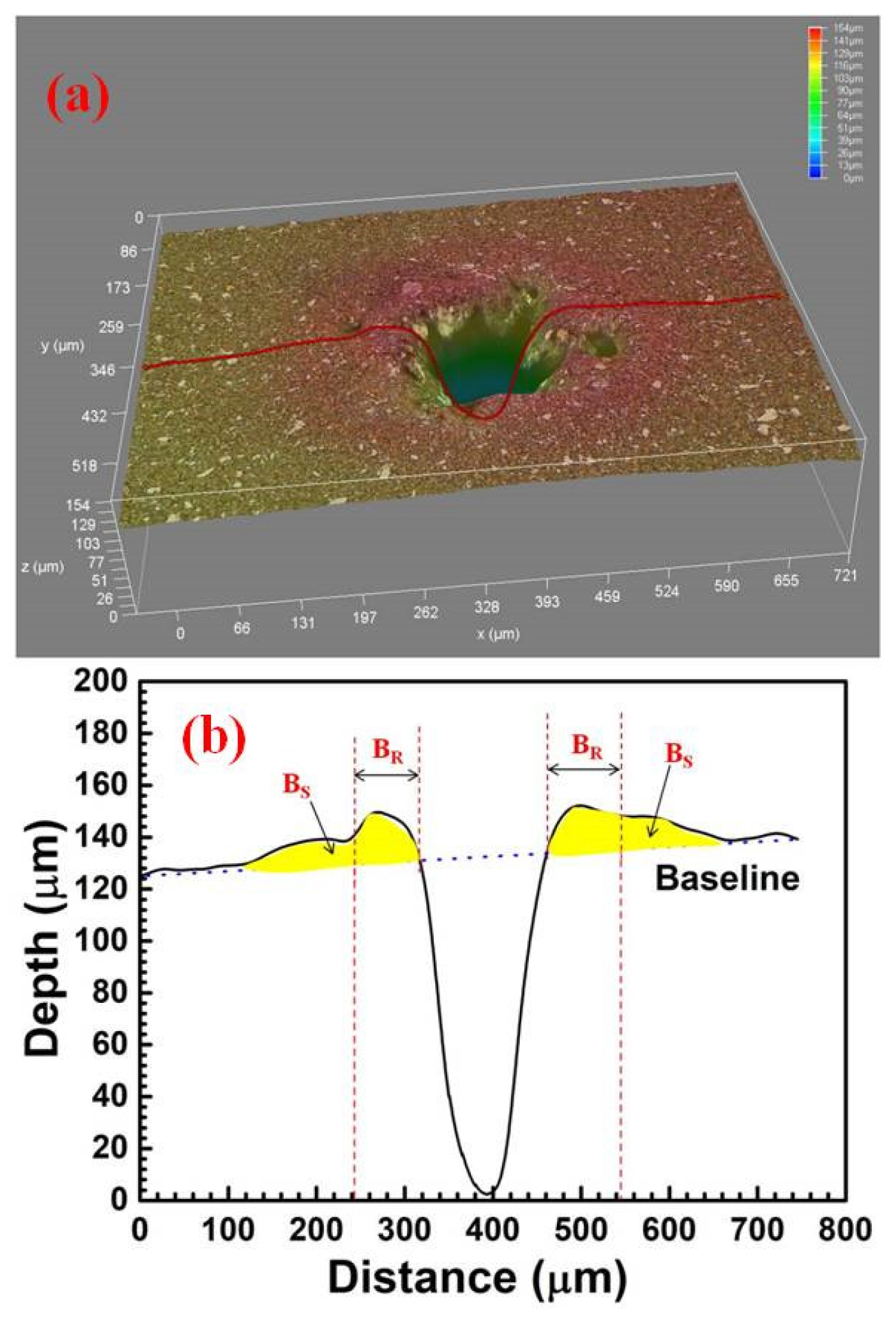 Crystals 12 00749 g003