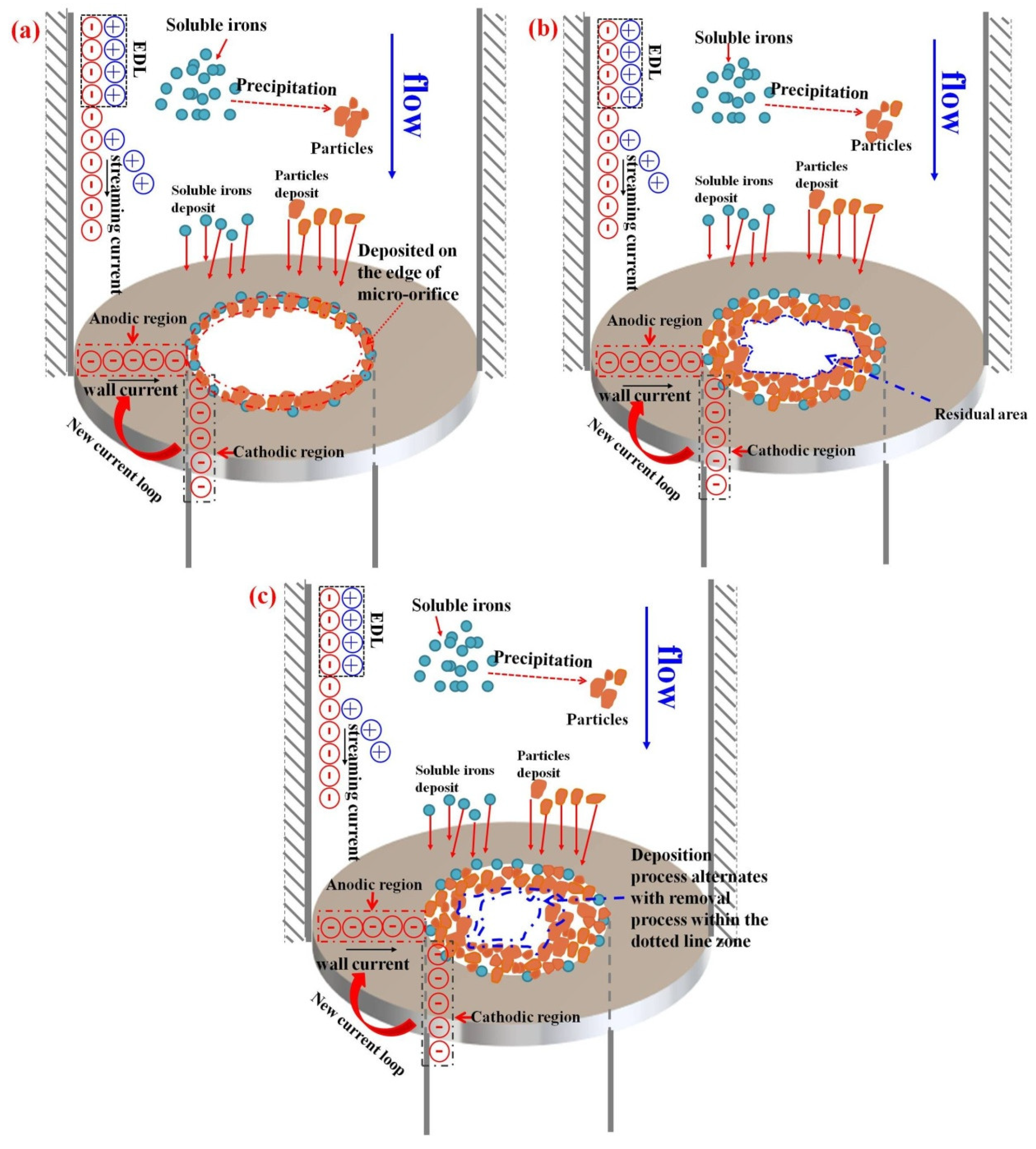 Crystals 12 00749 g011