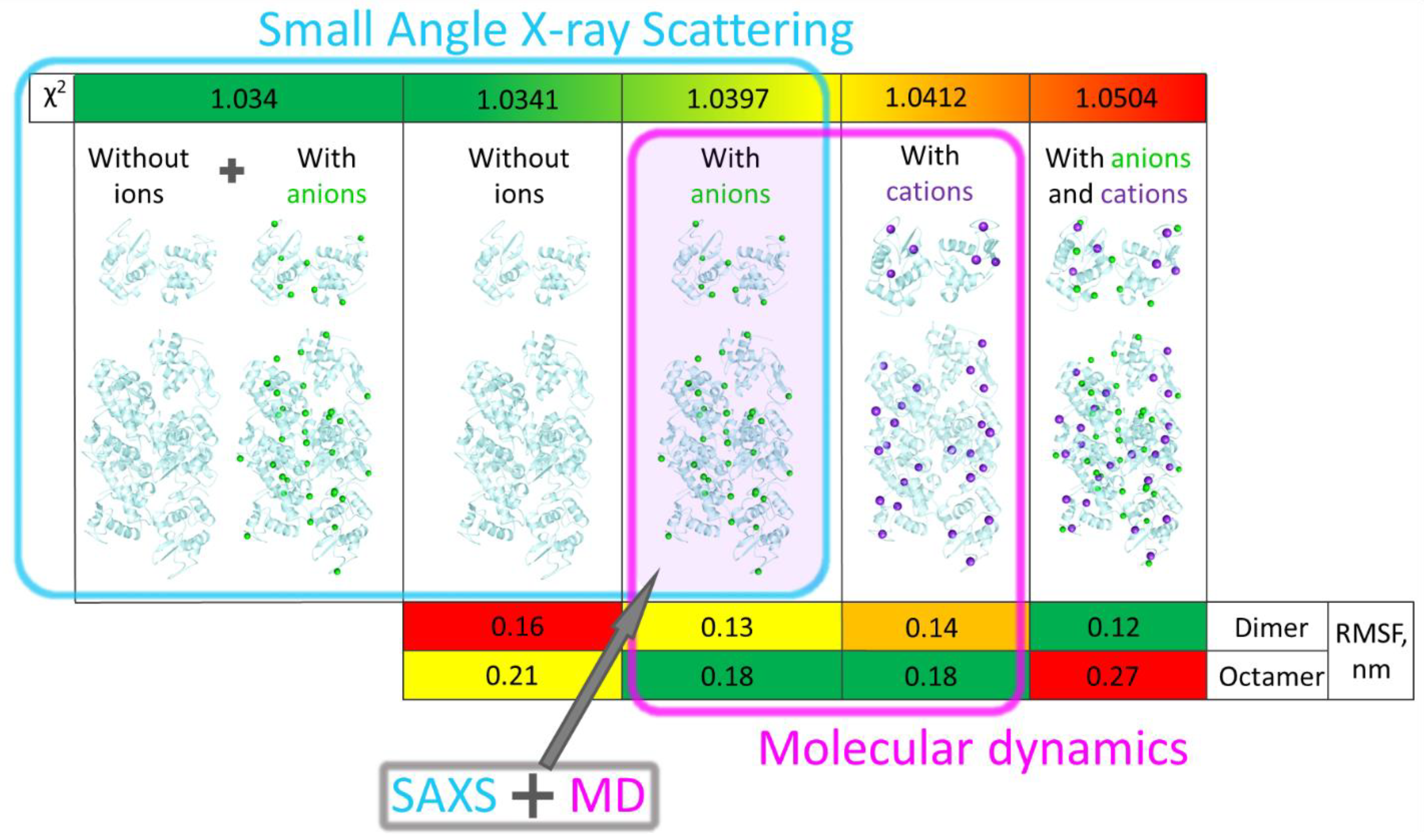 Crystals 12 00751 g002
