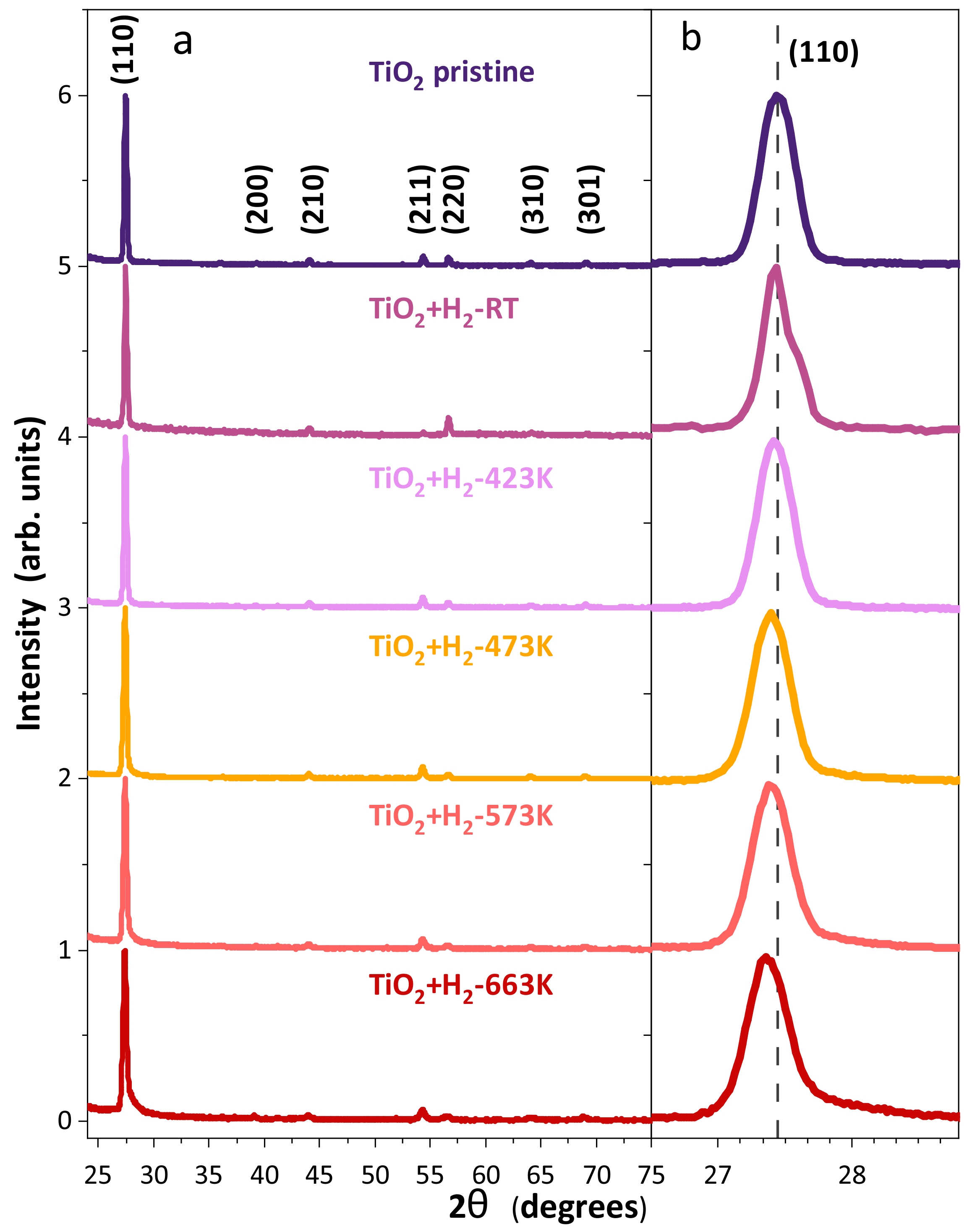 Crystals 12 00756 g002