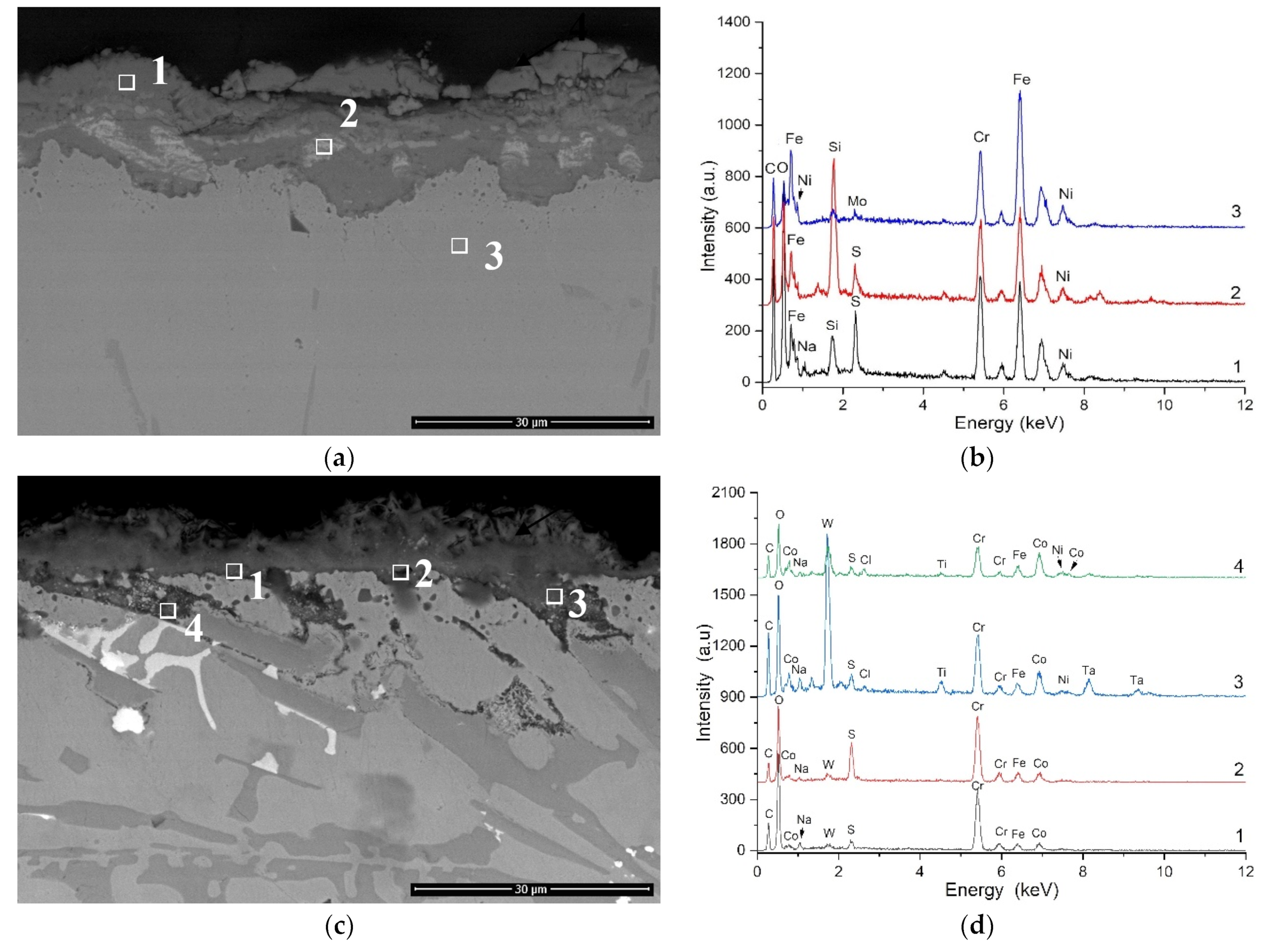 Crystals 12 00762 g005