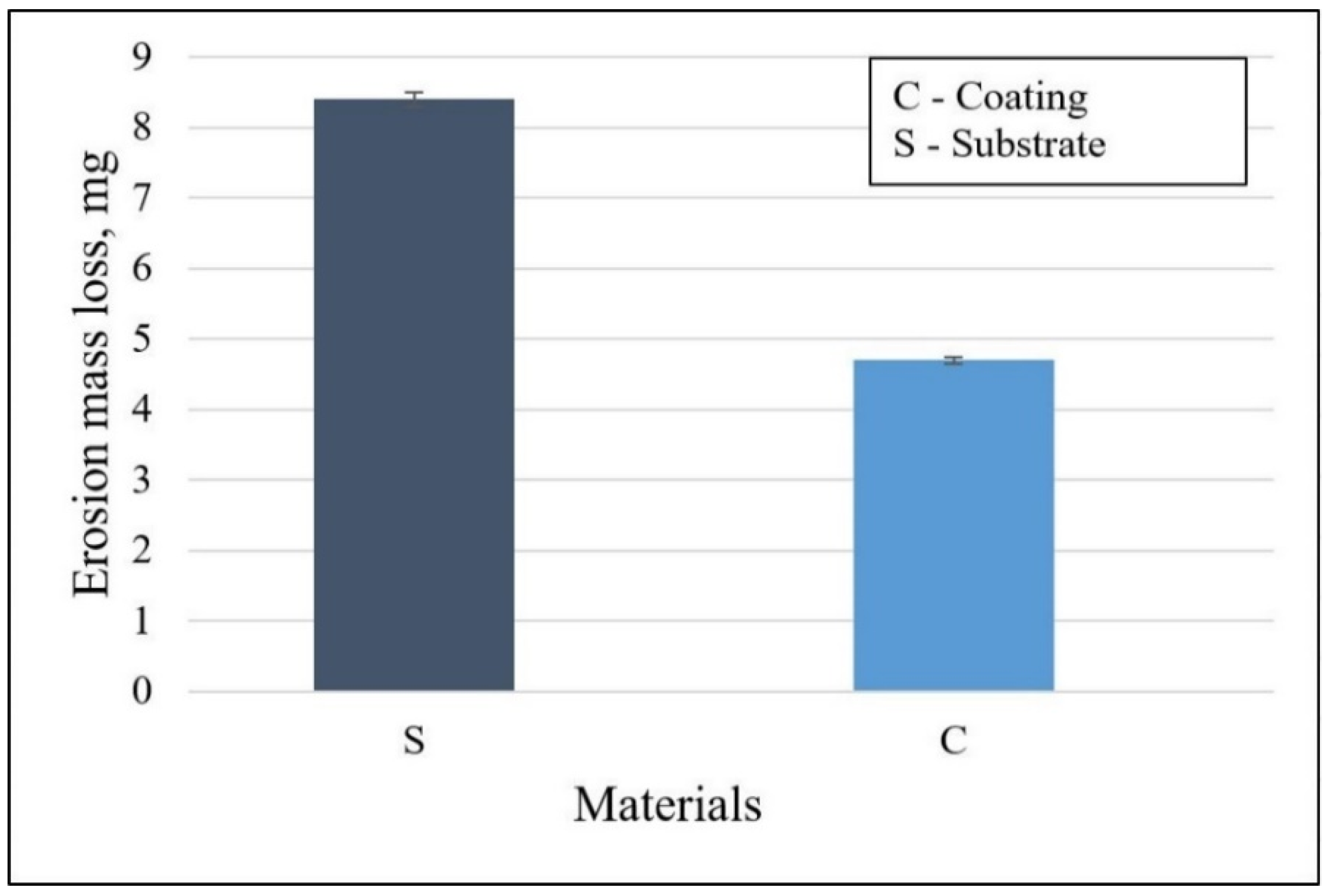 Crystals 12 00762 g006