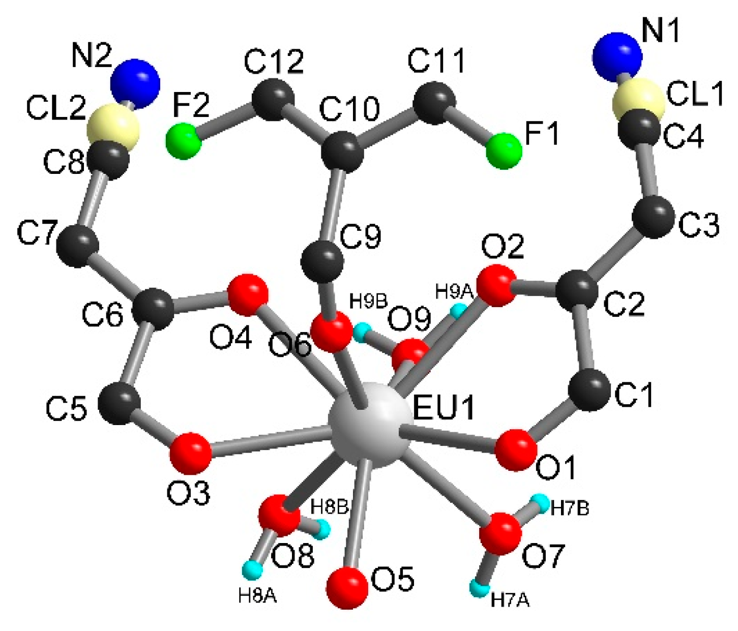 Crystals 12 00763 g004