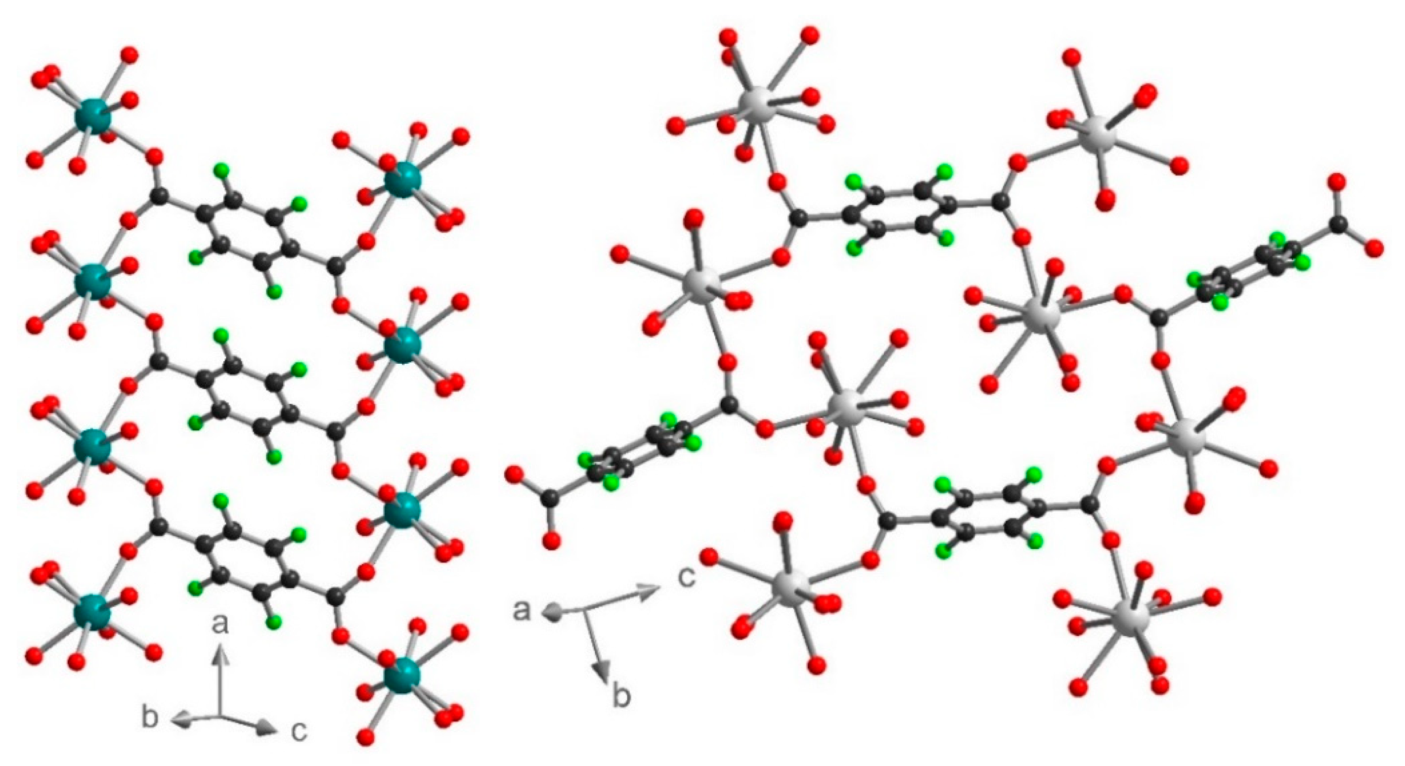 Crystals 12 00763 g007