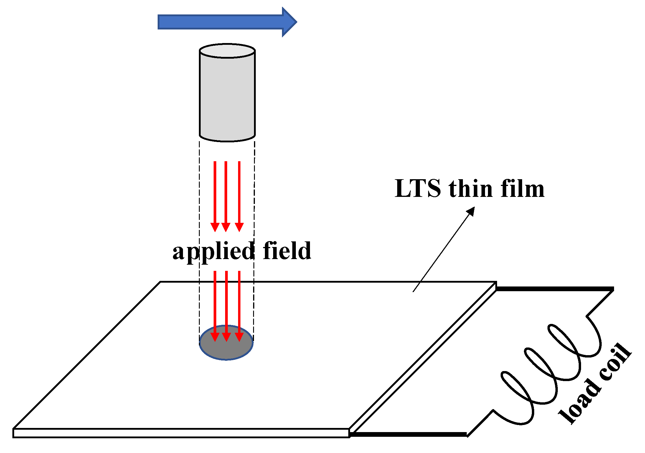 Crystals 12 00766 g002