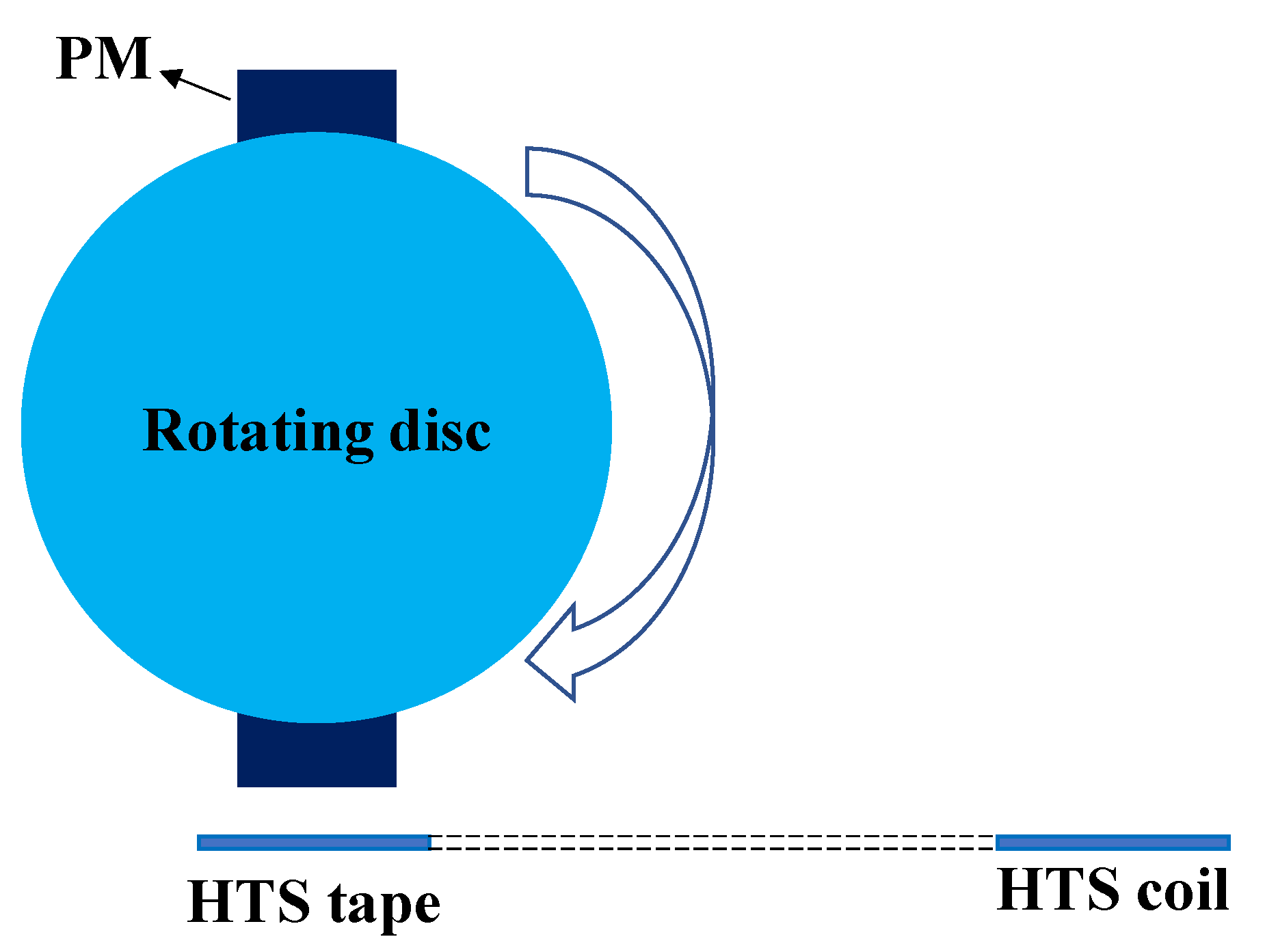 Crystals 12 00766 g004