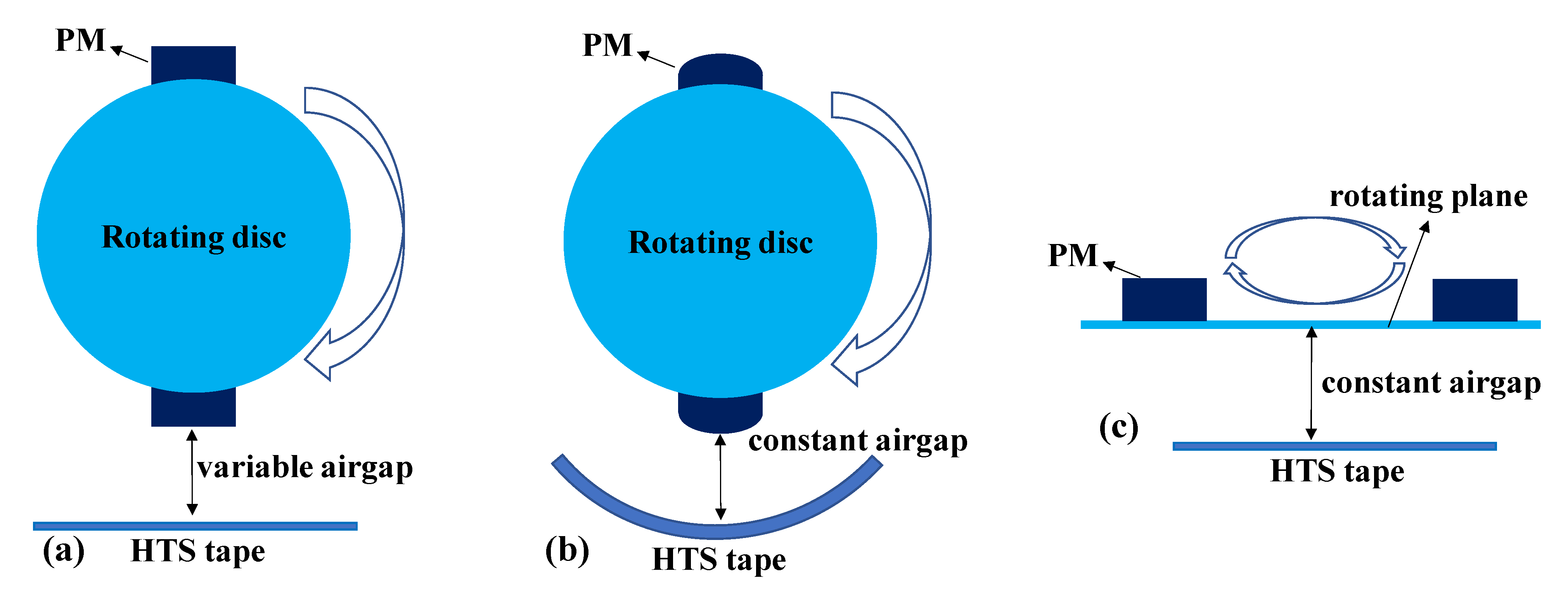 Crystals 12 00766 g005