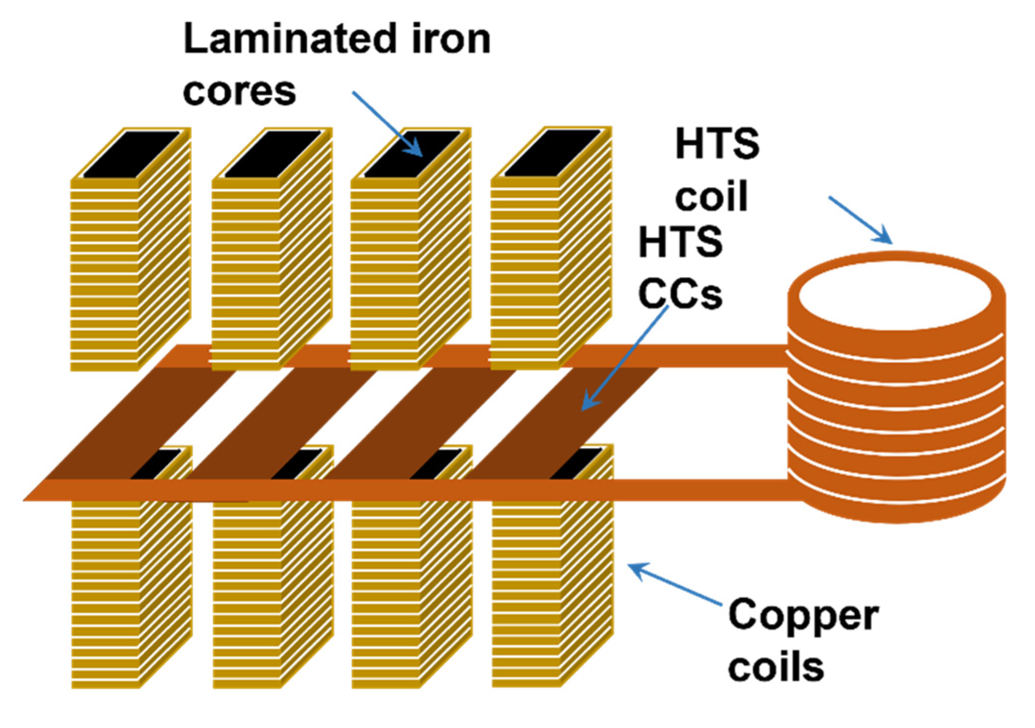 Crystals 12 00766 g006